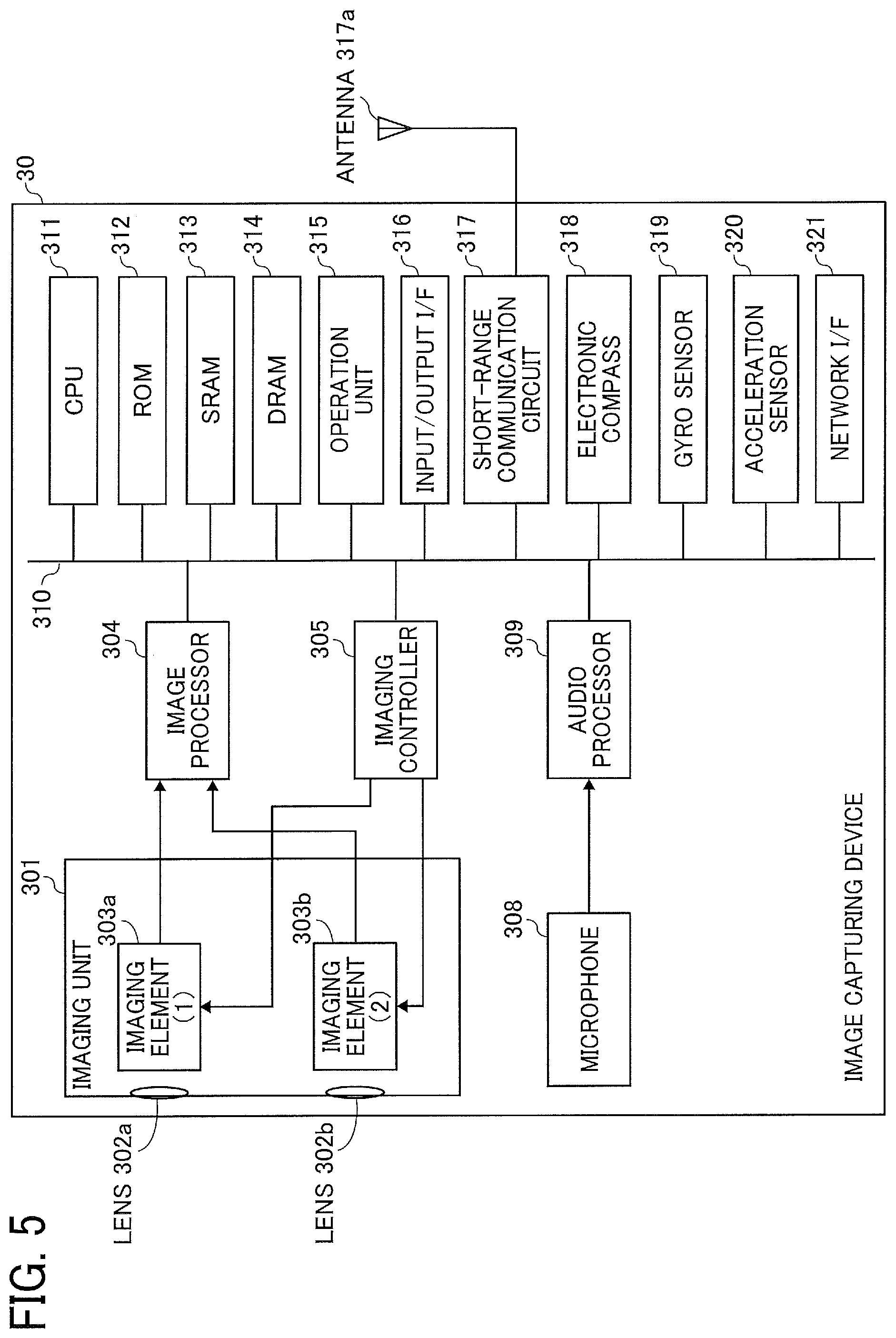 Patent US12353523 Figure 5 – Management system, communication system, and information processing method