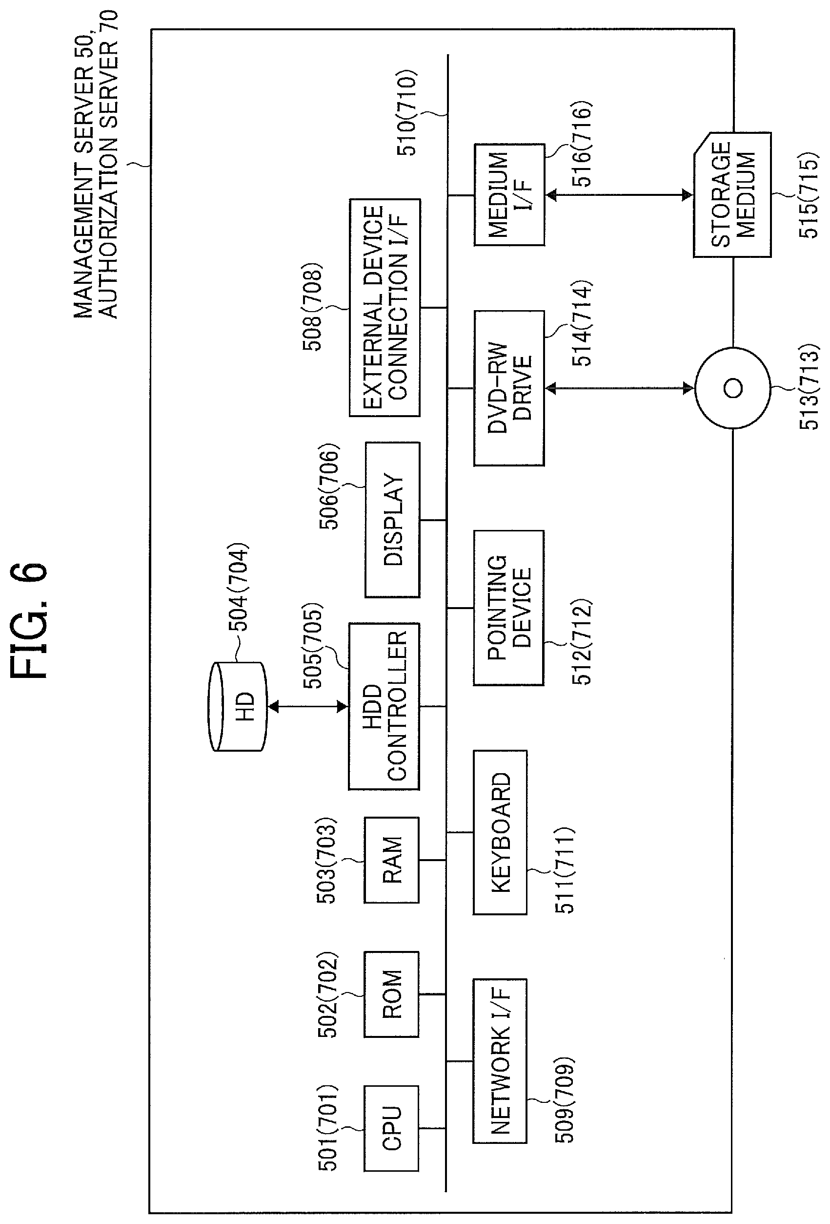 Patent US12353523 Figure 6 – Management system, communication system, and information processing method