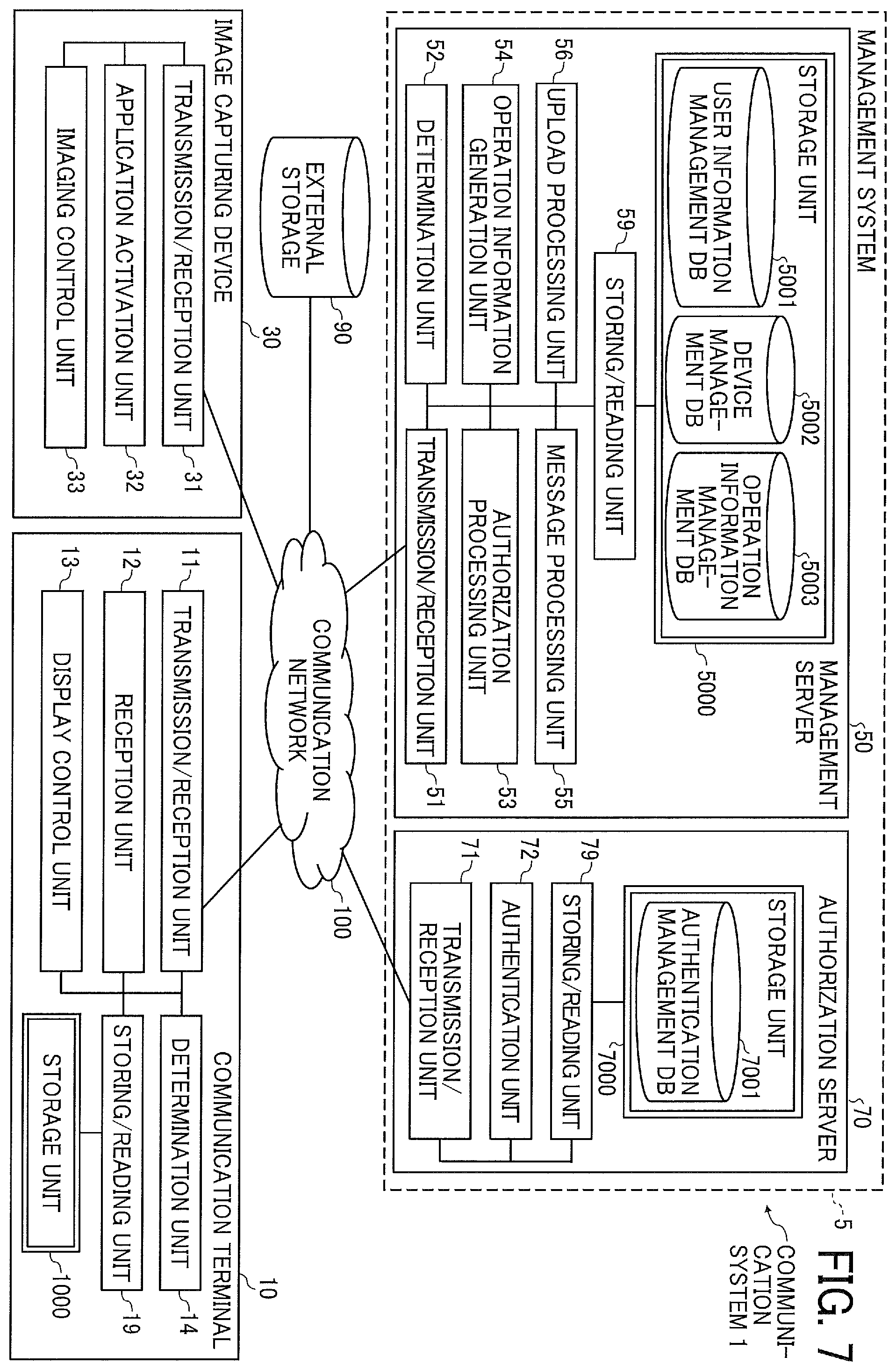 Patent US12353523 Figure 7 – Management system, communication system, and information processing method