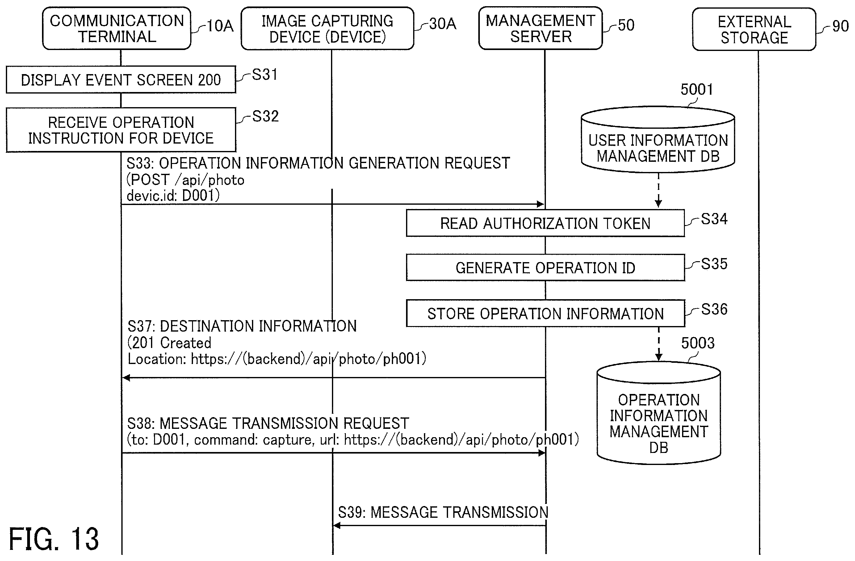 Patent US12353523 Figure 10 – Management system, communication system, and information processing method
