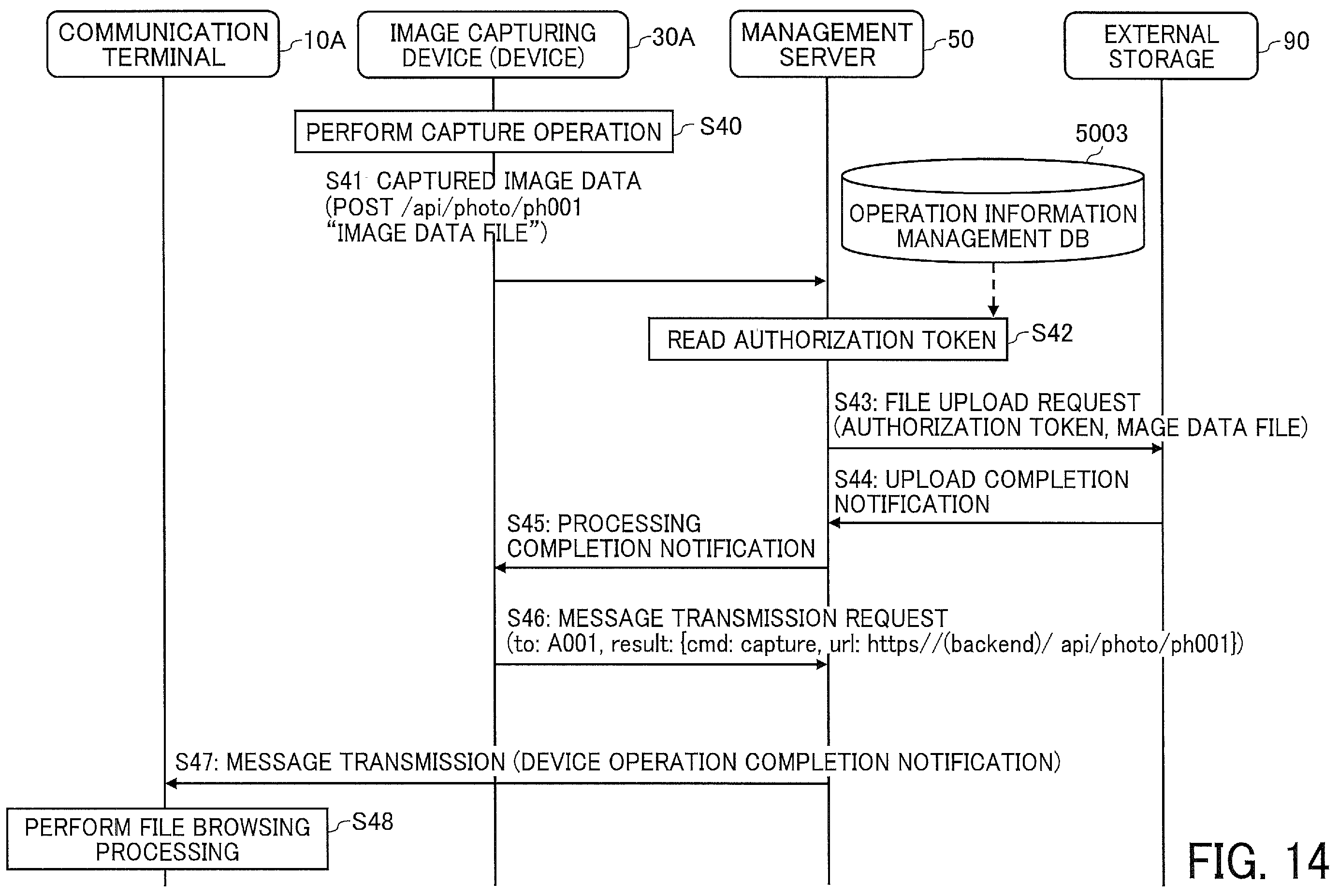 Patent US12353523 Figure 11 – Management system, communication system, and information processing method