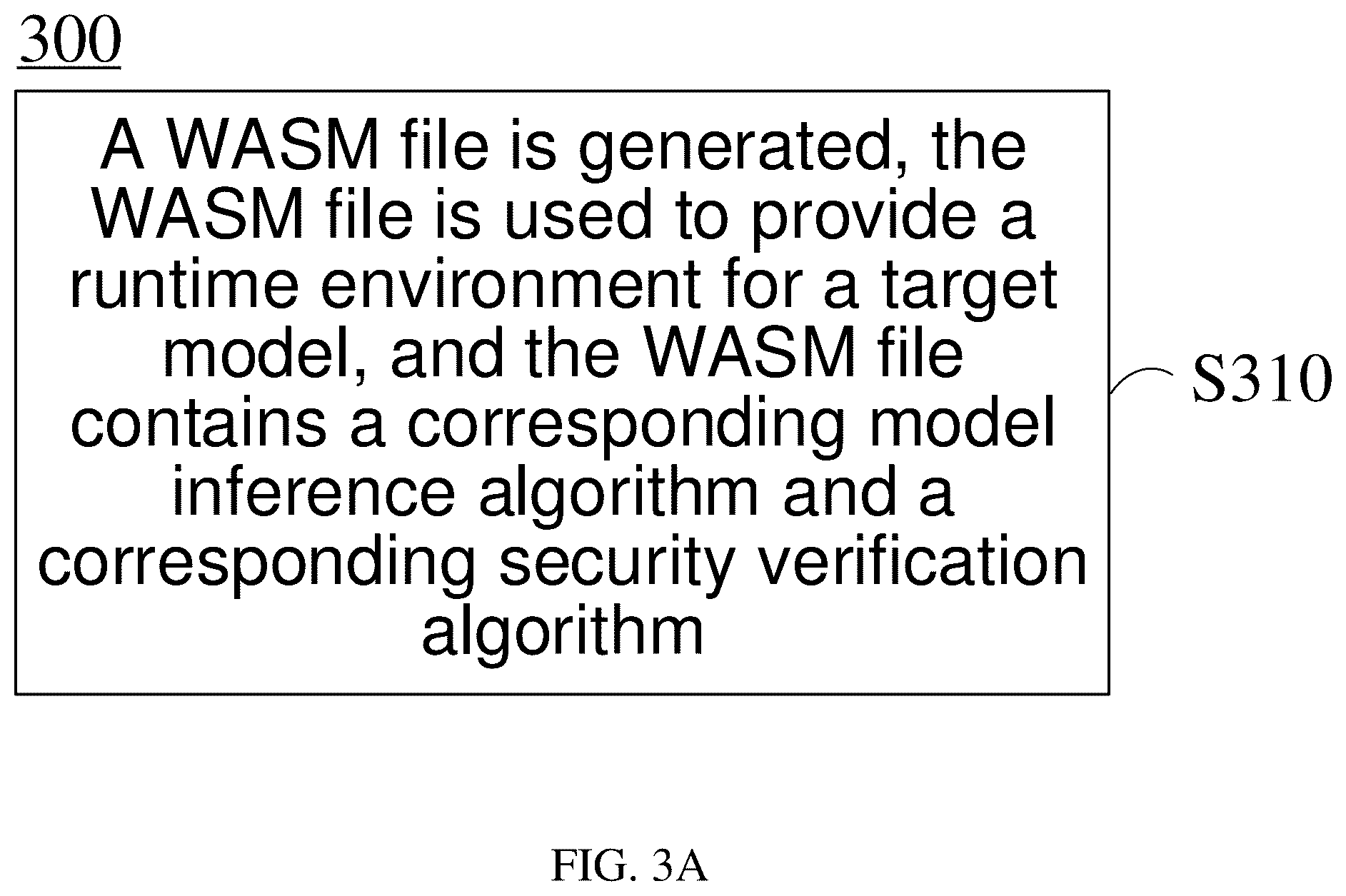 Patent US12353524 Figure 3 – Method and system of protecting model, device, and storage medium
