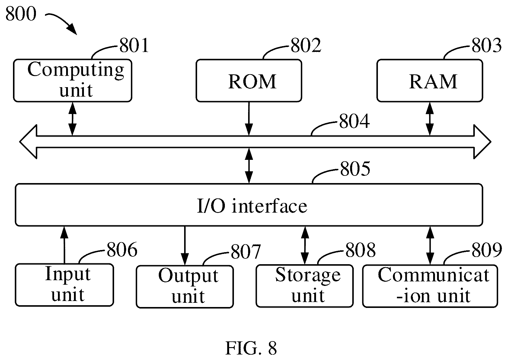 Patent US12353524 Figure 9 – Method and system of protecting model, device, and storage medium