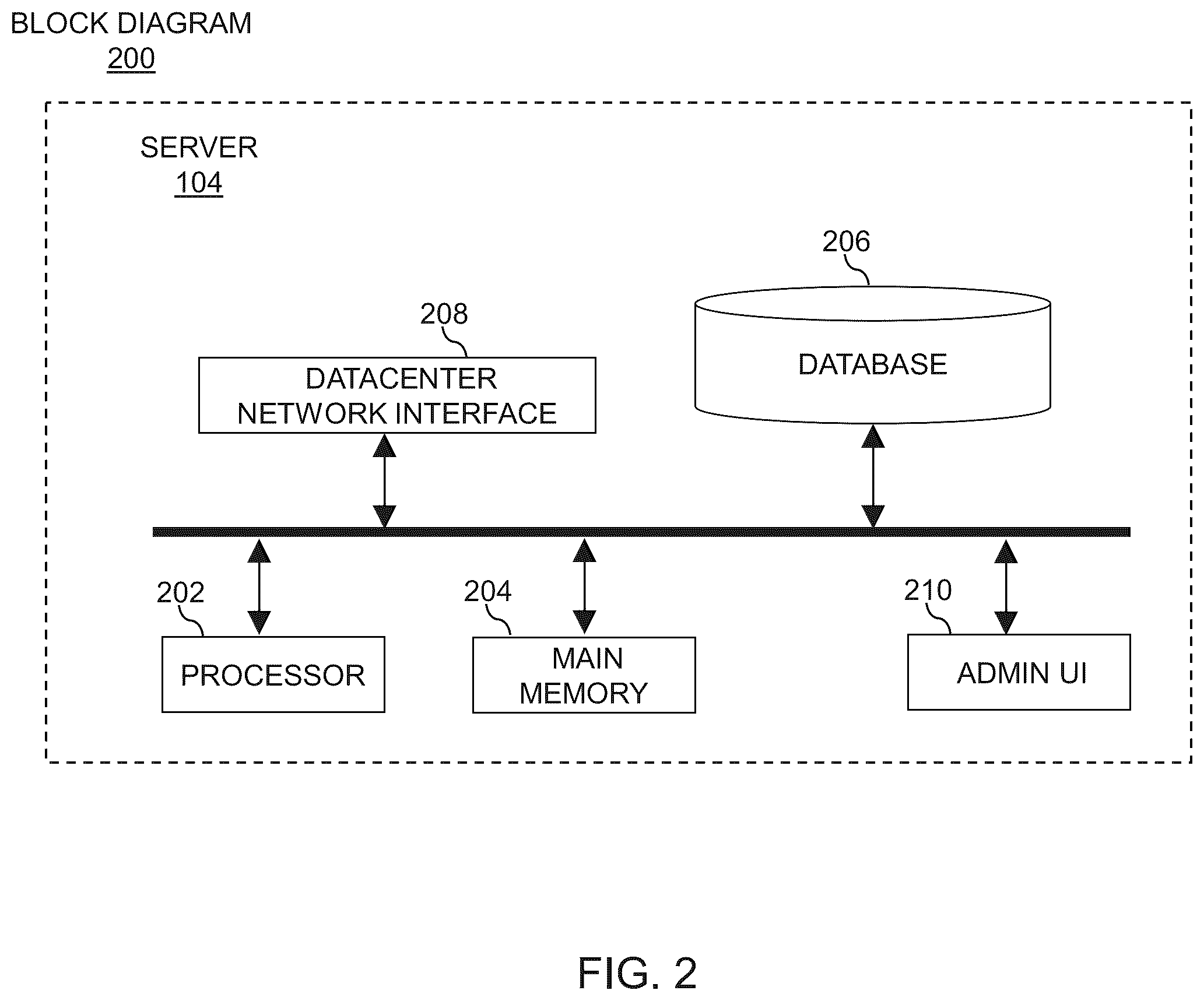 Patent US12353525 Figure 2 – Methods, systems, and devices for an encrypted and obfuscated algorithm in a computing environment