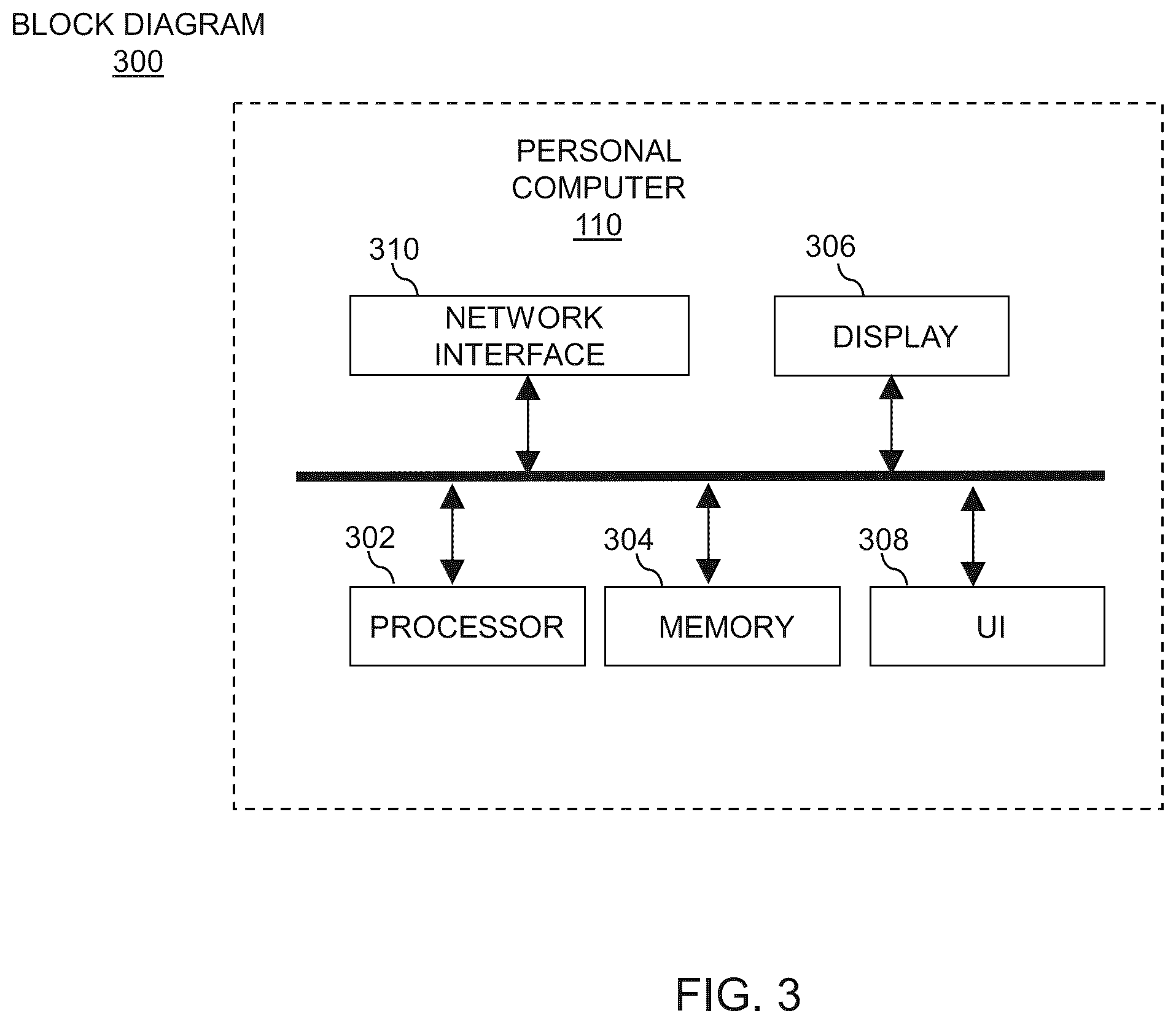 Patent US12353525 Figure 3 – Methods, systems, and devices for an encrypted and obfuscated algorithm in a computing environment