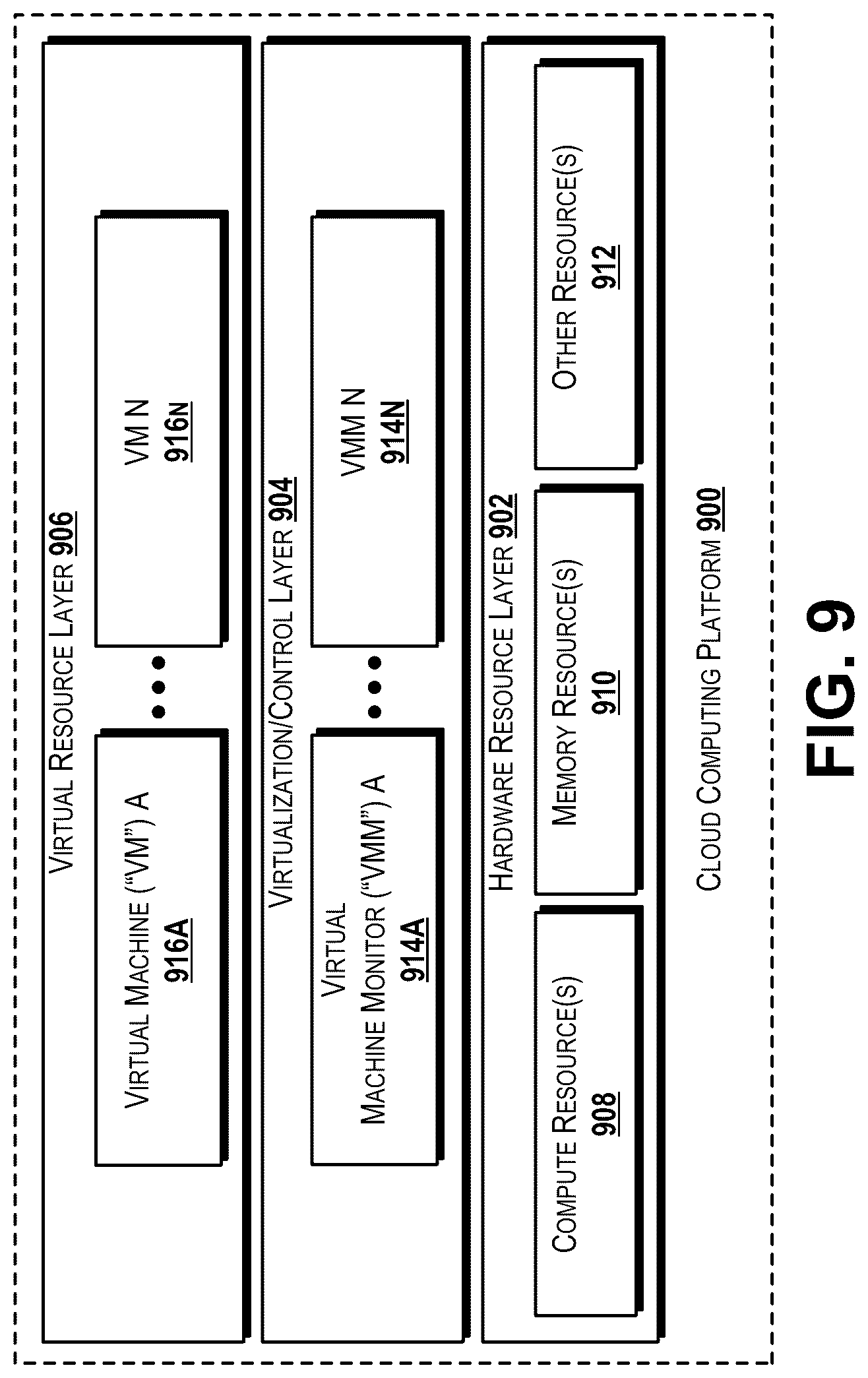 Patent US12353527 Figure 15 – Creating and using device orientation fingerprints