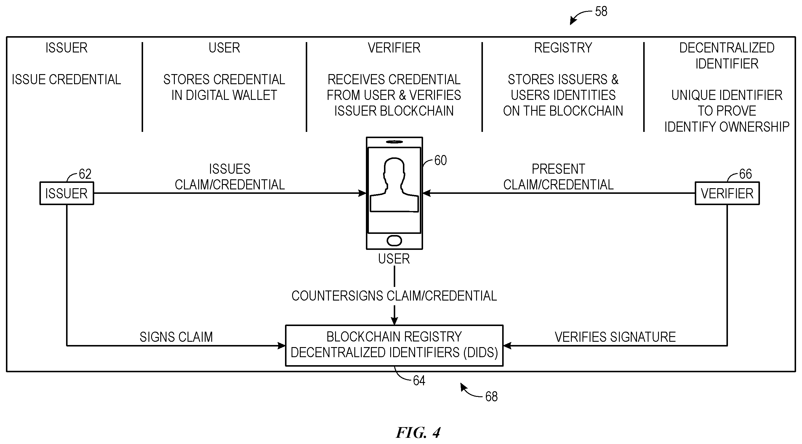 Patent US12353529 Figure 3 – Authentication systems and methods