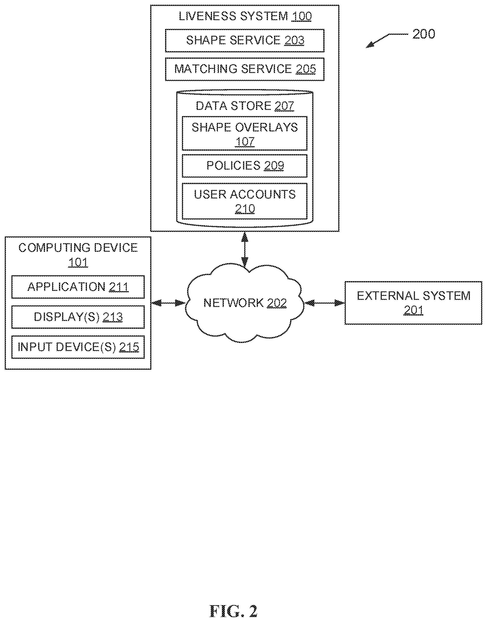 Patent US12353530 Figure 2 – Shape overlay for proof of liveness