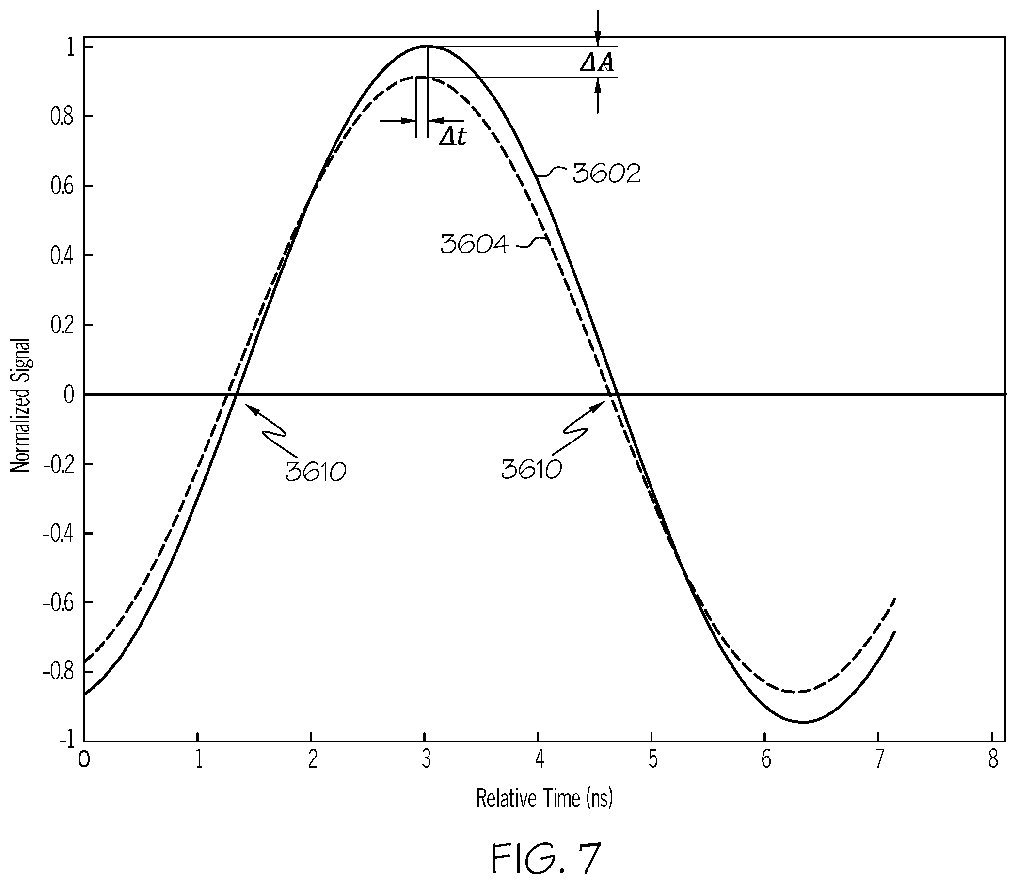 Patent US12353531 Figure 6 – System with ultrasound sensor