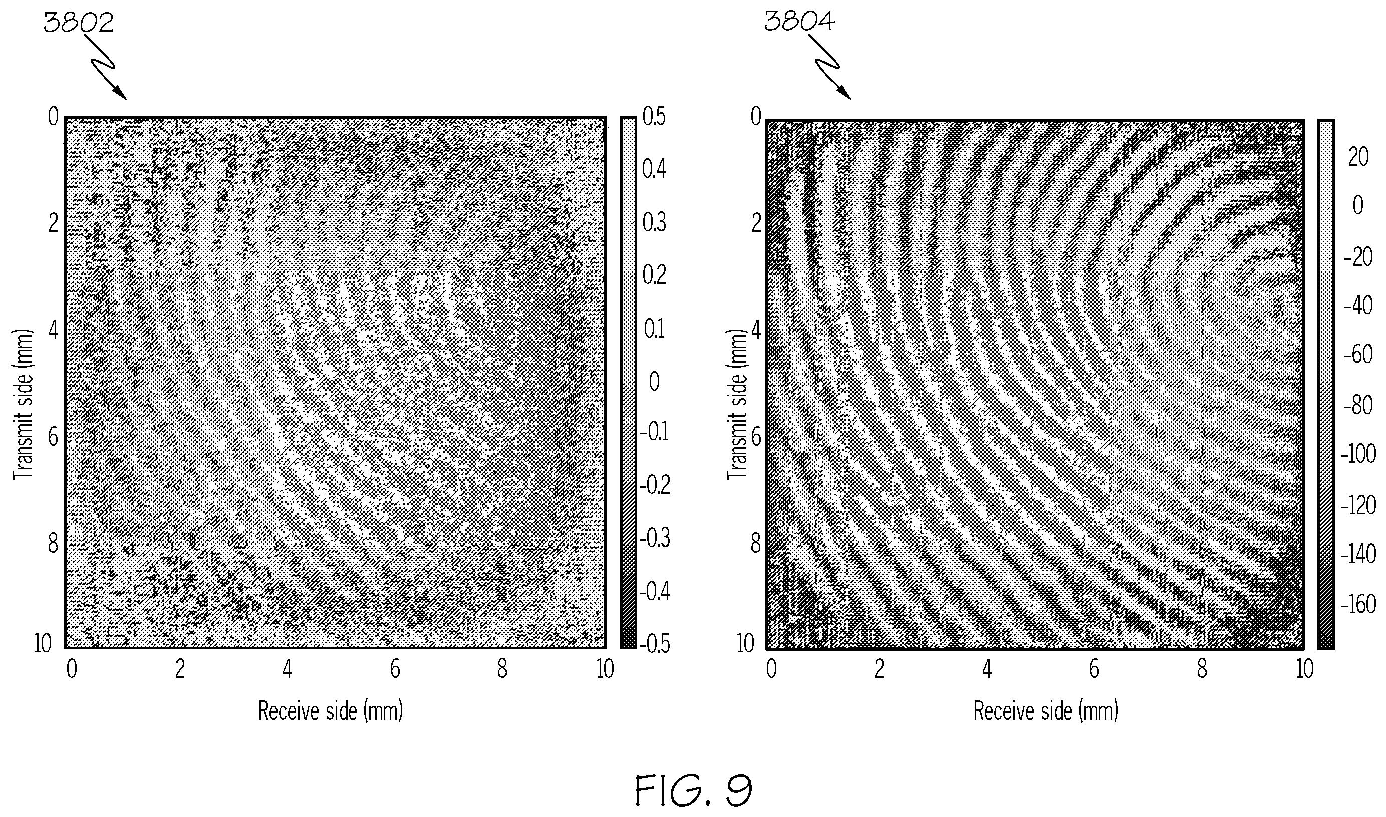 Patent US12353531 Figure 8 – System with ultrasound sensor