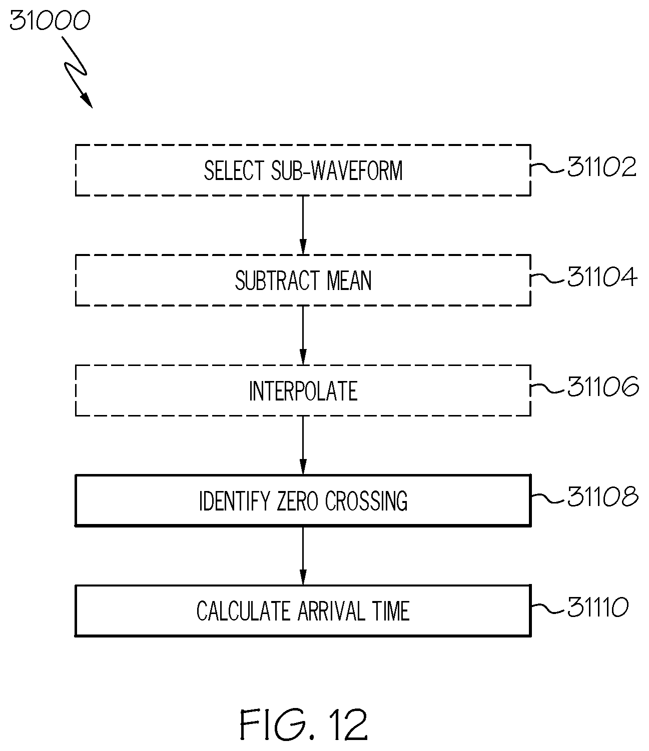 Patent US12353531 Figure 11 – System with ultrasound sensor