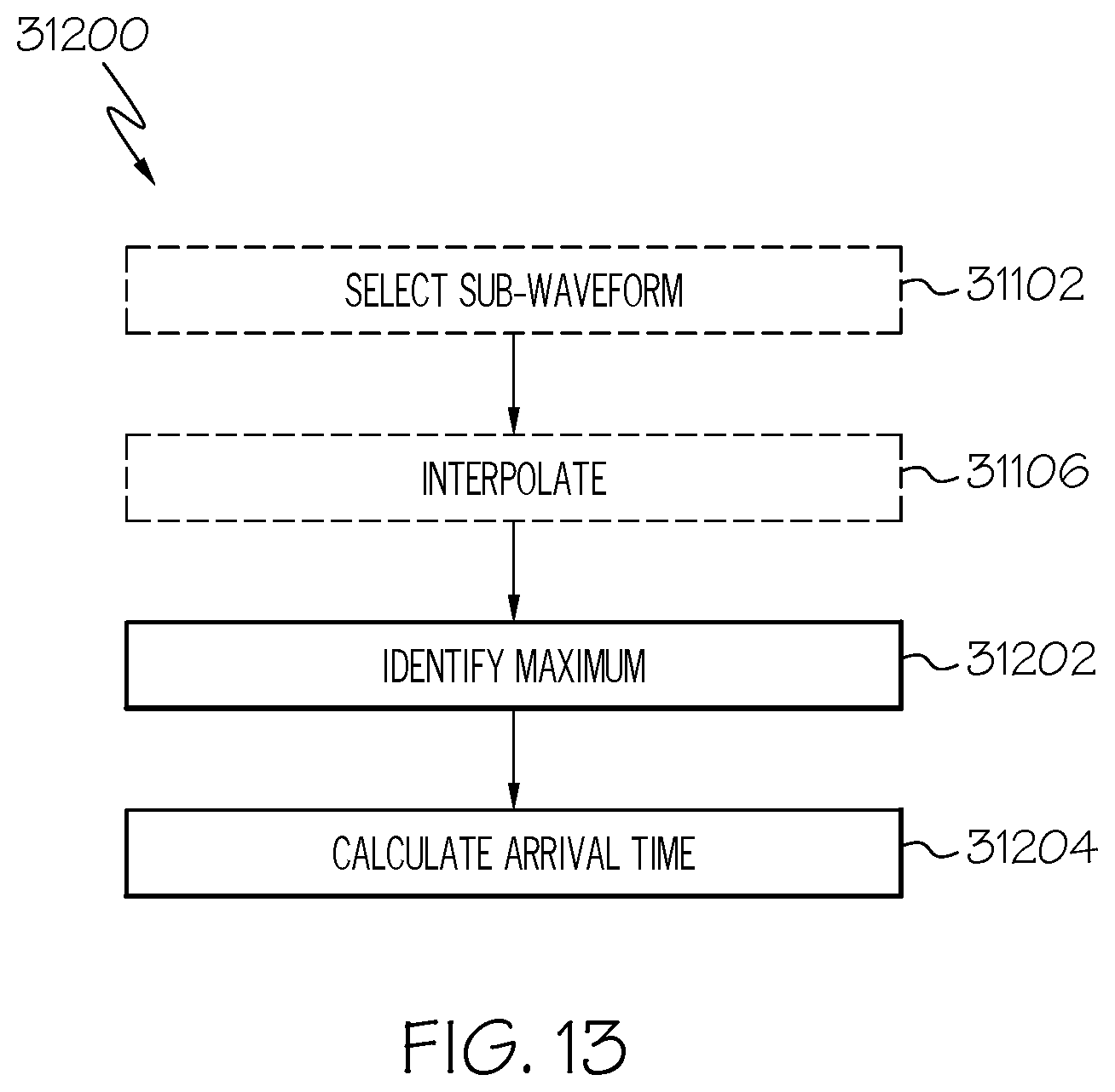 Patent US12353531 Figure 12 – System with ultrasound sensor