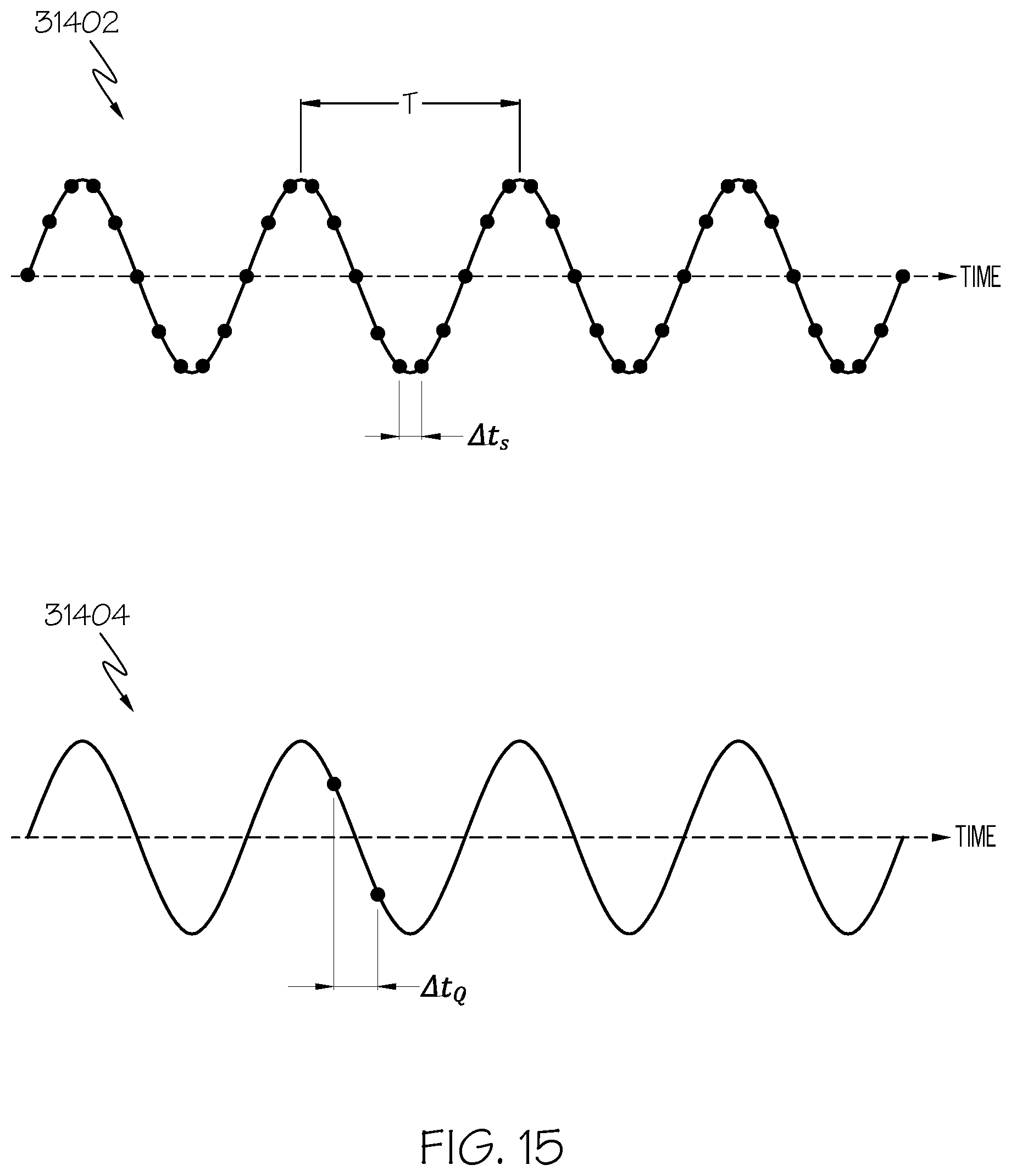 Patent US12353531 Figure 14 – System with ultrasound sensor