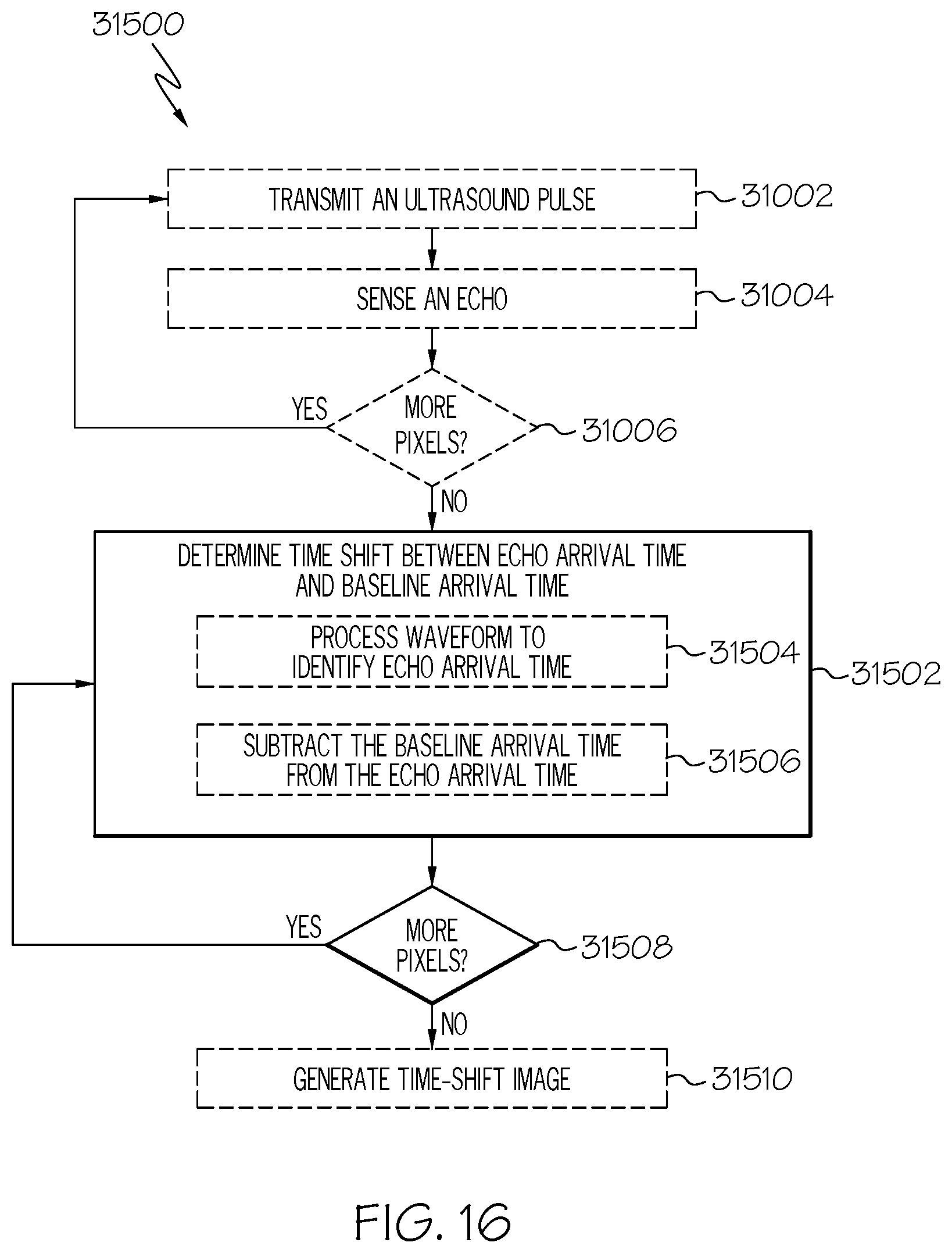 Patent US12353531 Figure 15 – System with ultrasound sensor