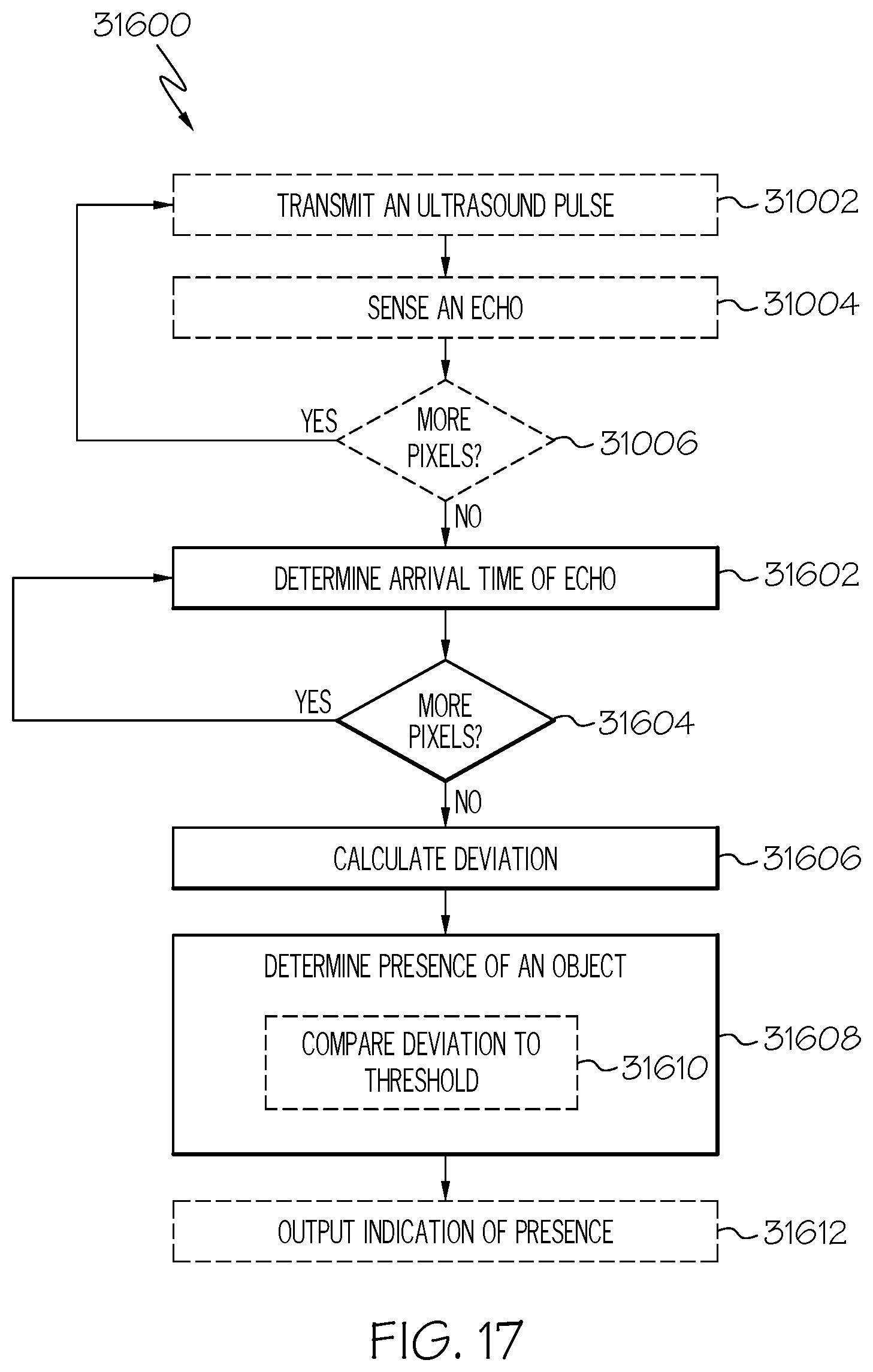 Patent US12353531 Figure 16 – System with ultrasound sensor