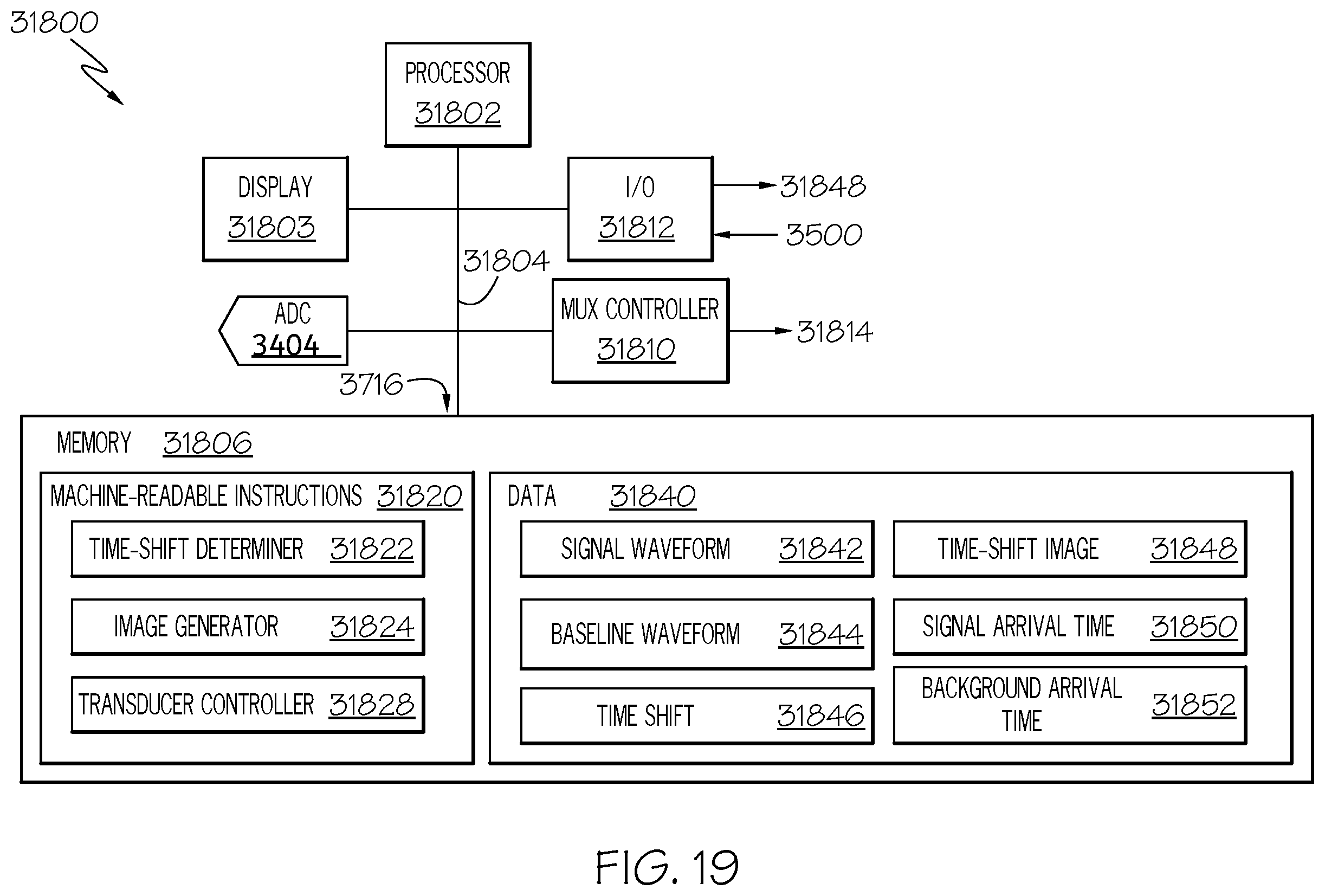 Patent US12353531 Figure 18 – System with ultrasound sensor