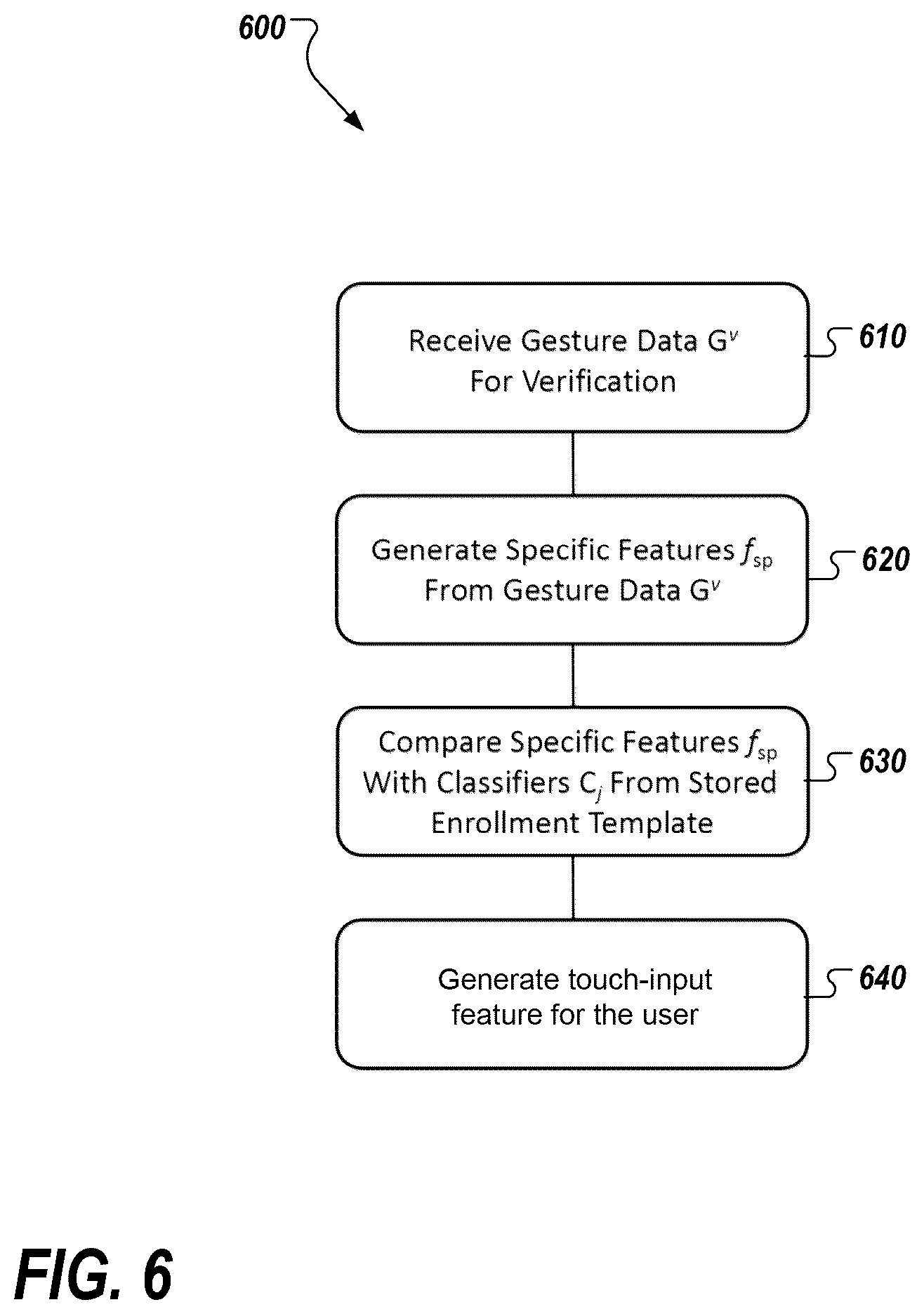 Patent US12353532 Figure 6 – Passive identification of a device user