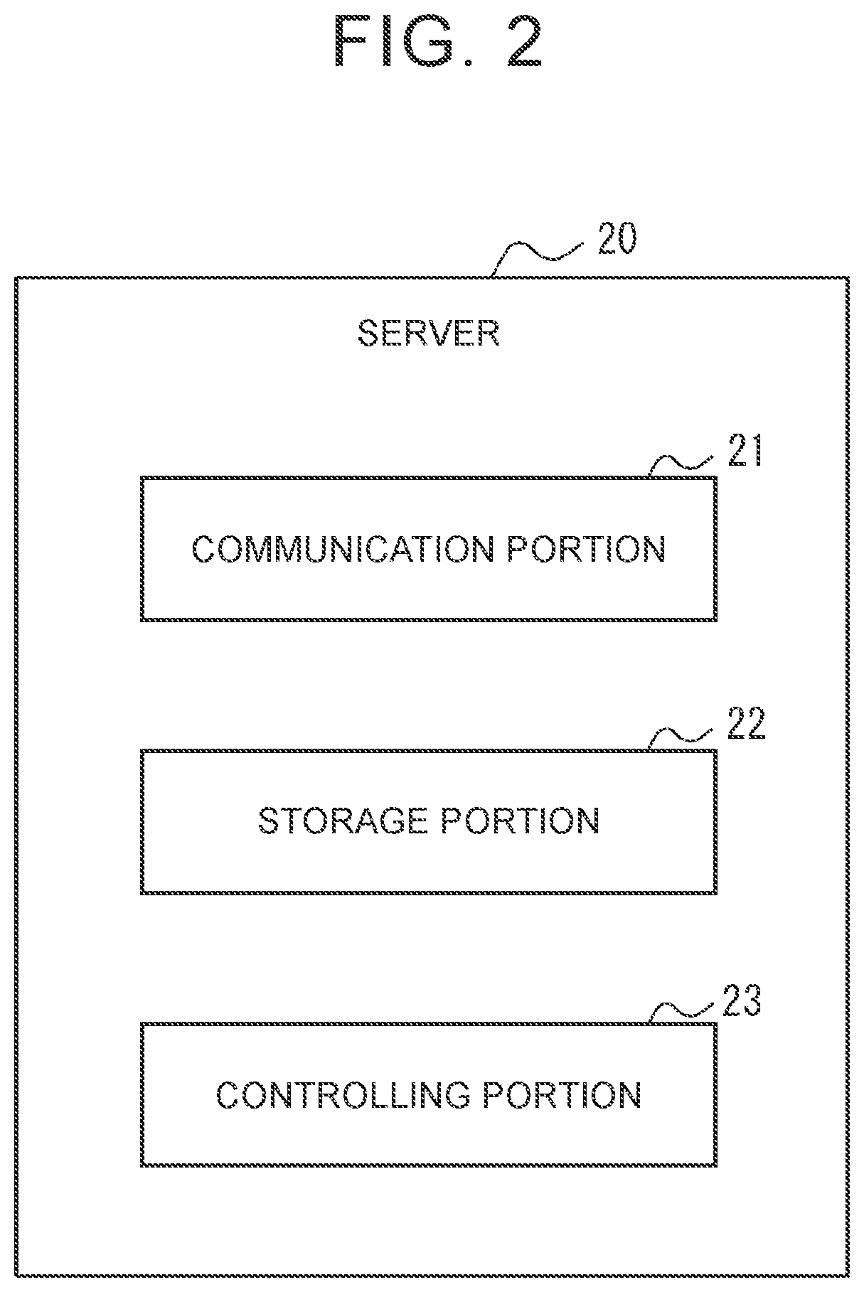 Patent US12353533 Figure 2 – Terminal device, method, and storage medium