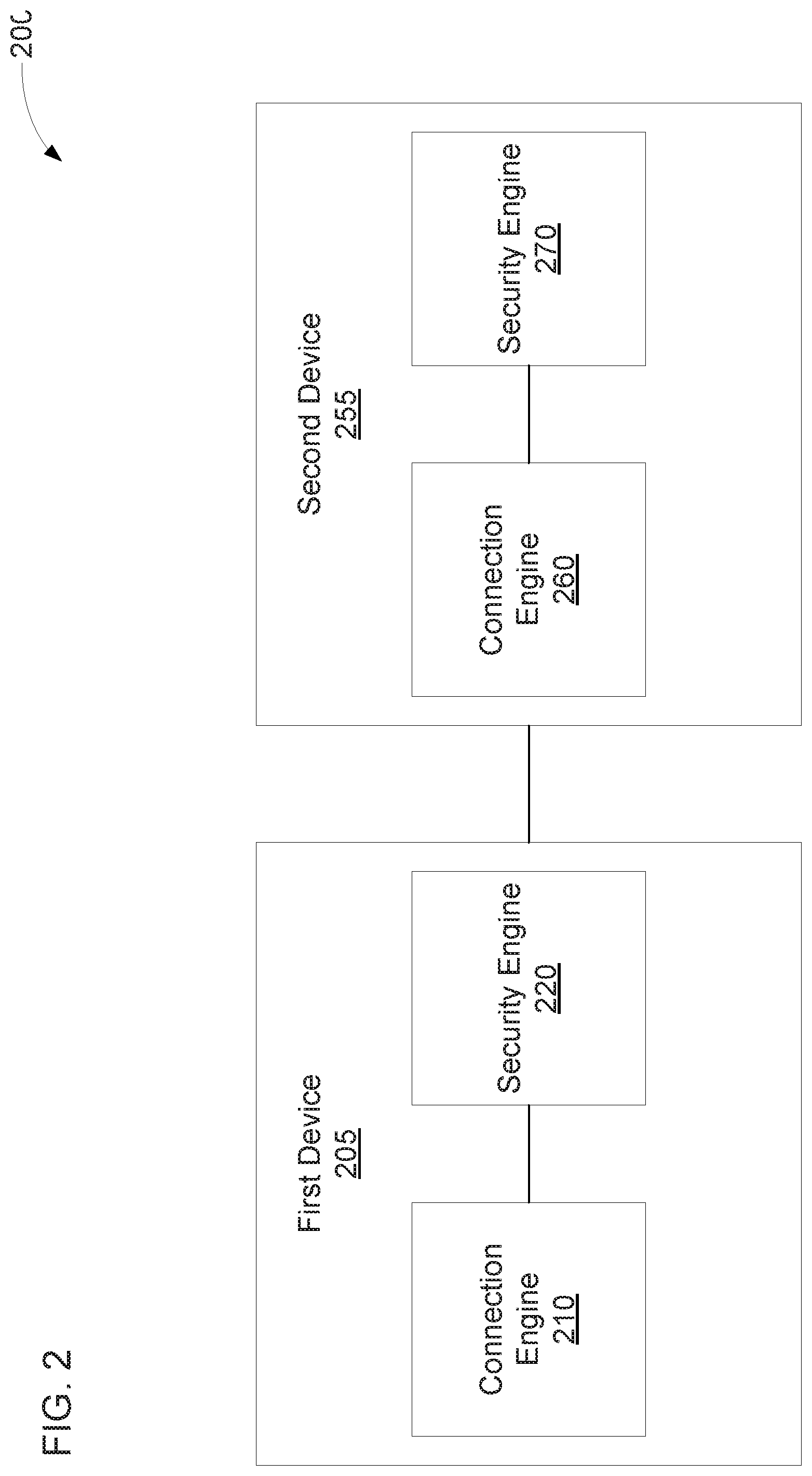 Patent US12353534 Figure 2 – Shared security states