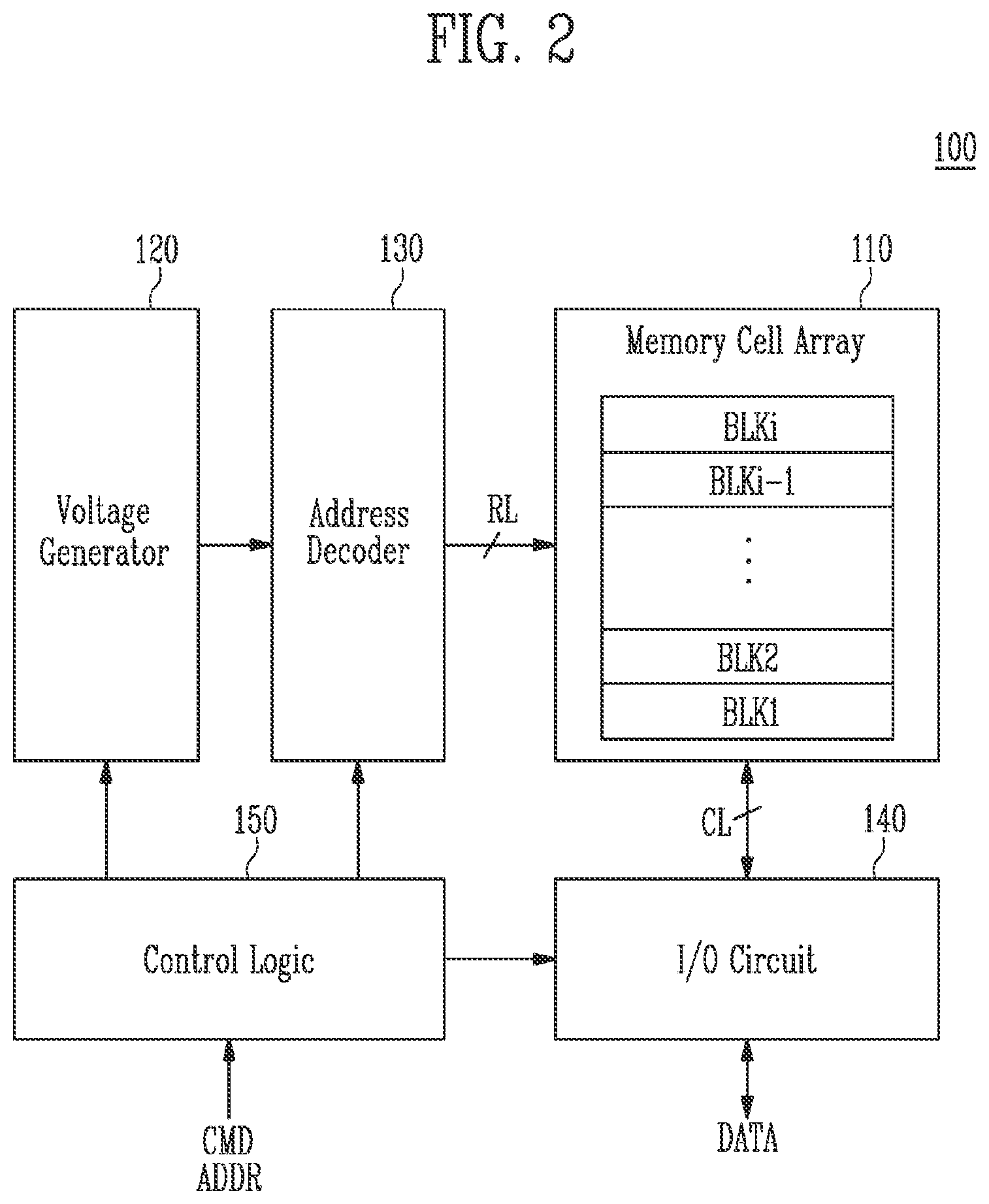 Patent US12353535 Figure 2 – Storage device, computing system, and method for accessing to secure storage area based on access mode