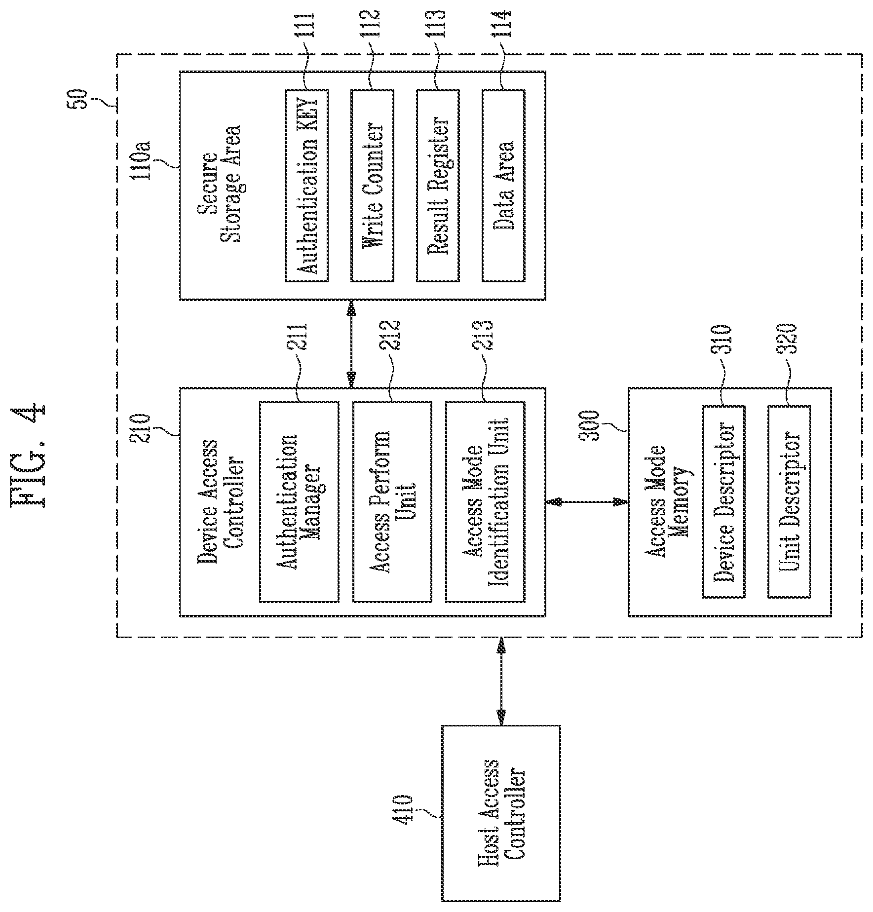 Patent US12353535 Figure 4 – Storage device, computing system, and method for accessing to secure storage area based on access mode