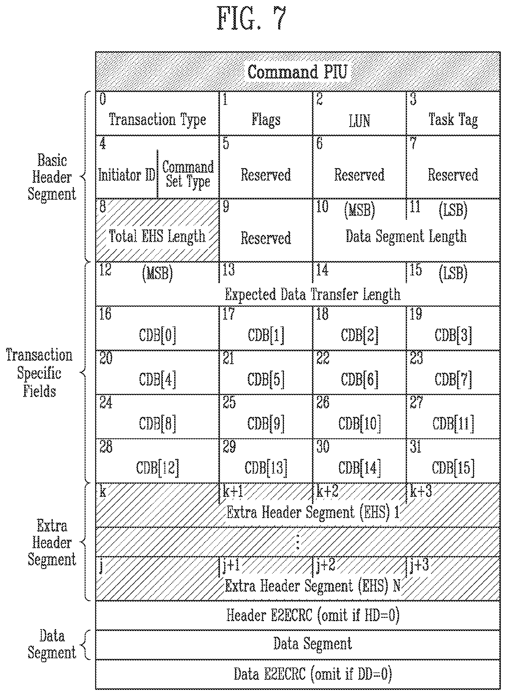 Patent US12353535 Figure 6 – Storage device, computing system, and method for accessing to secure storage area based on access mode