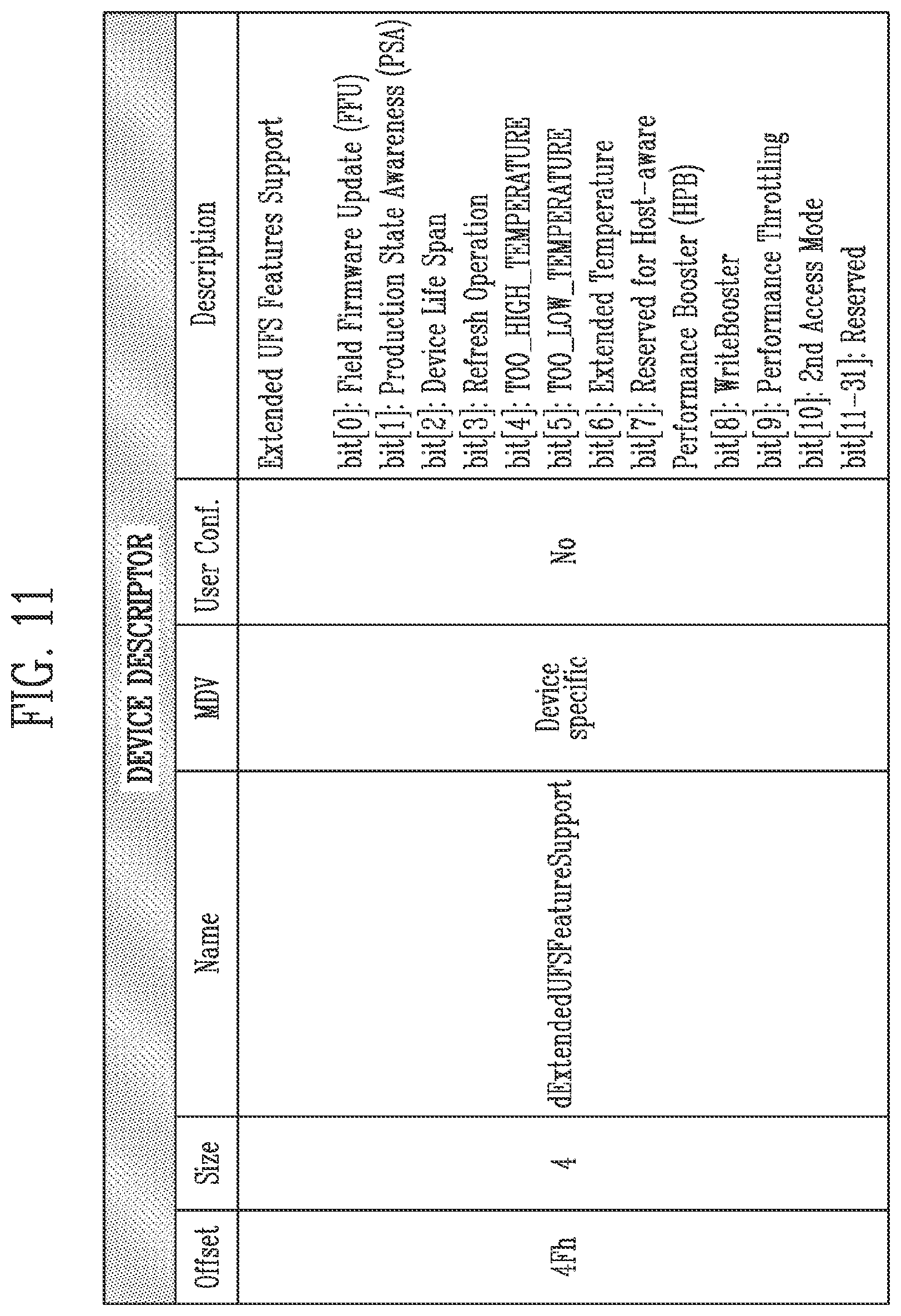 Patent US12353535 Figure 10 – Storage device, computing system, and method for accessing to secure storage area based on access mode