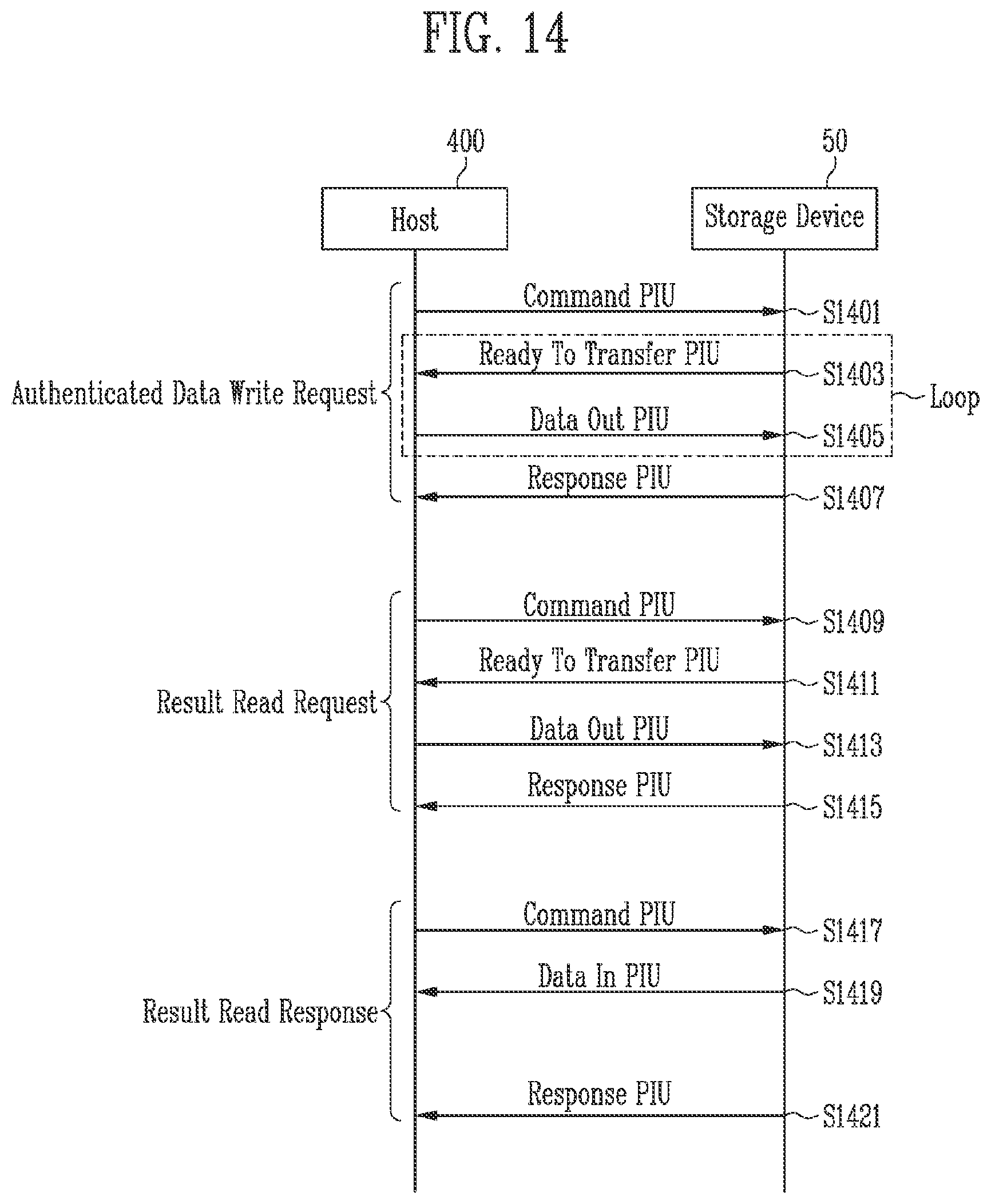Patent US12353535 Figure 13 – Storage device, computing system, and method for accessing to secure storage area based on access mode