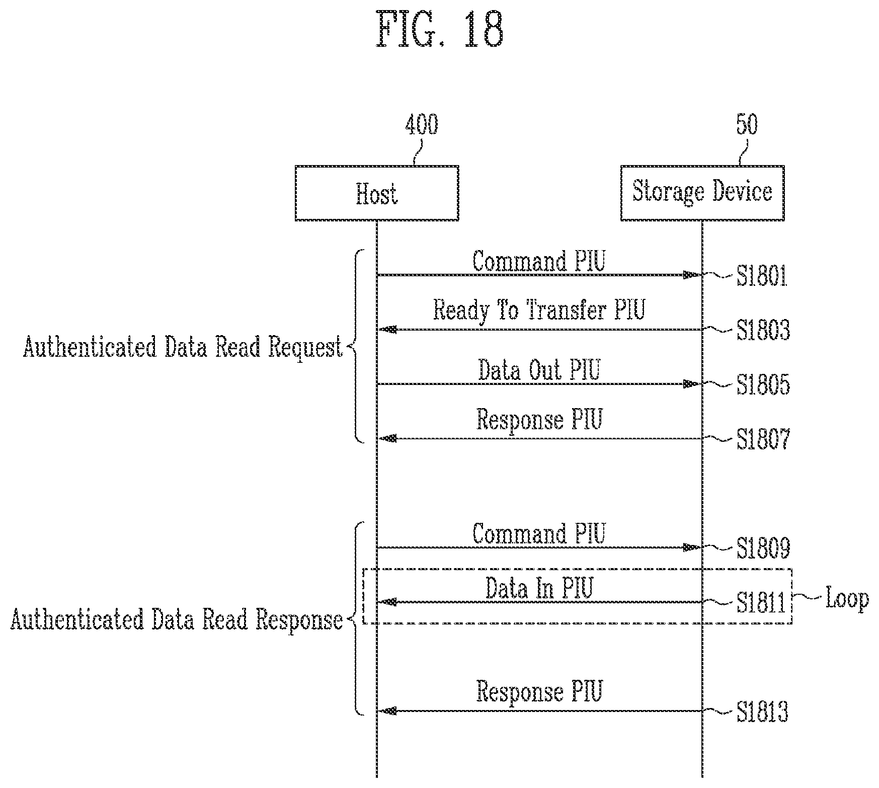 Patent US12353535 Figure 16 – Storage device, computing system, and method for accessing to secure storage area based on access mode