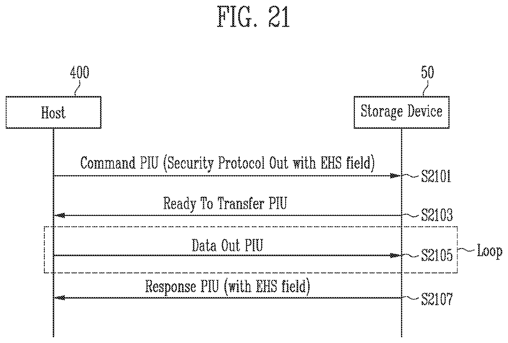 Patent US12353535 Figure 18 – Storage device, computing system, and method for accessing to secure storage area based on access mode