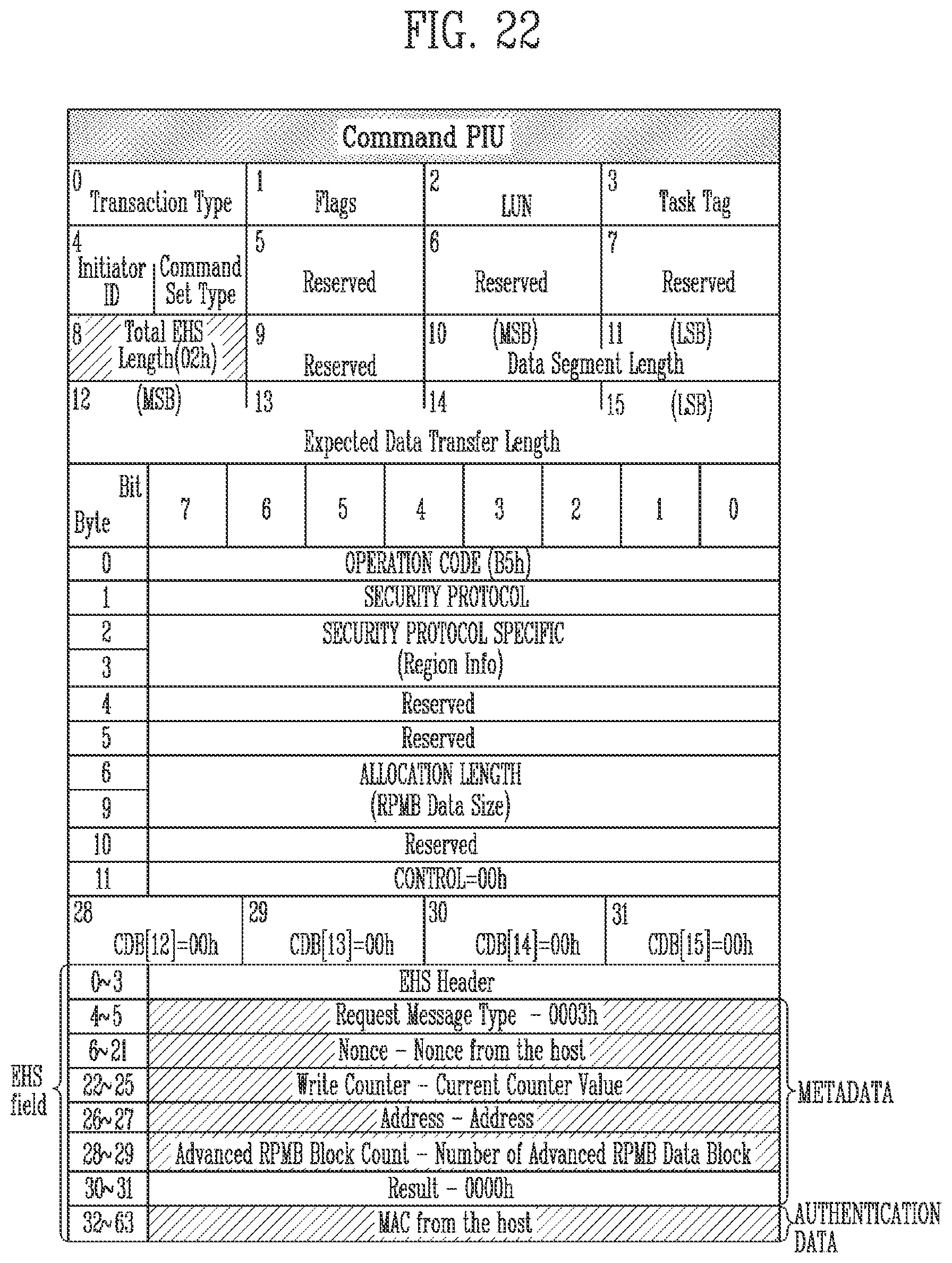 Patent US12353535 Figure 19 – Storage device, computing system, and method for accessing to secure storage area based on access mode