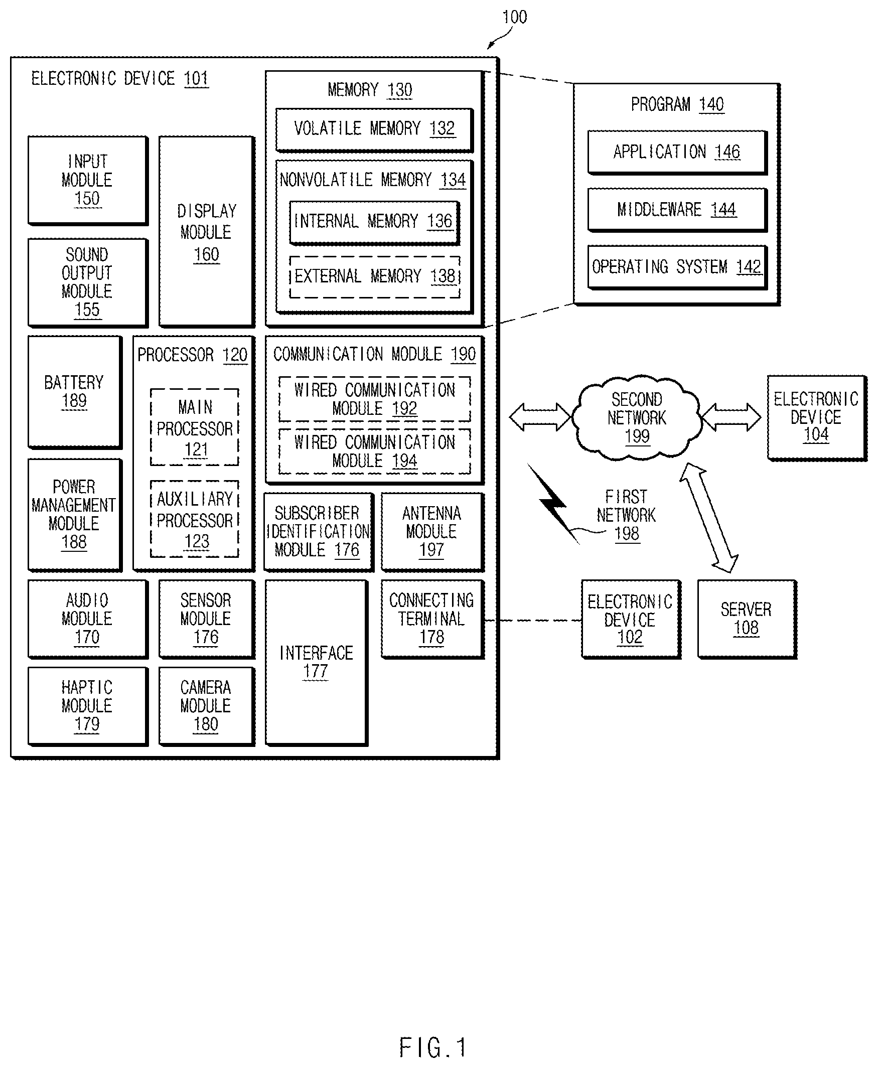 Patent US12353536 Figure 1 – Electronic device and operating method for providing an operating notification for device included in the electronic device
