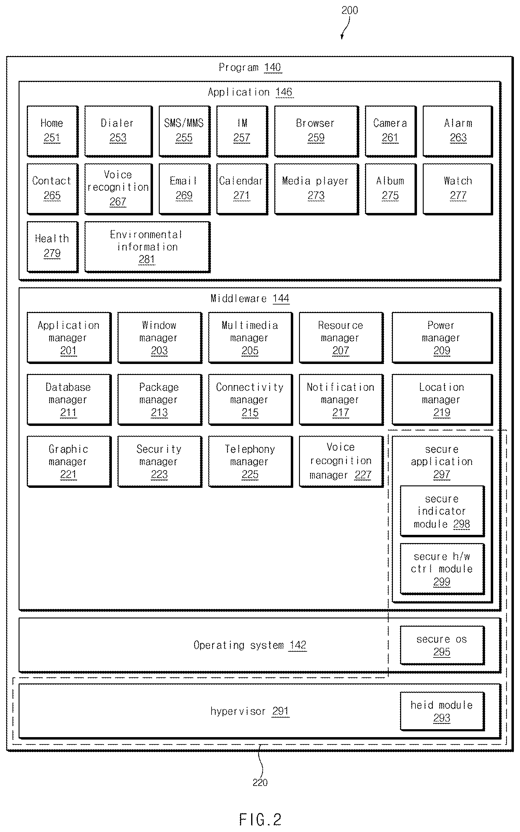 Patent US12353536 Figure 2 – Electronic device and operating method for providing an operating notification for device included in the electronic device