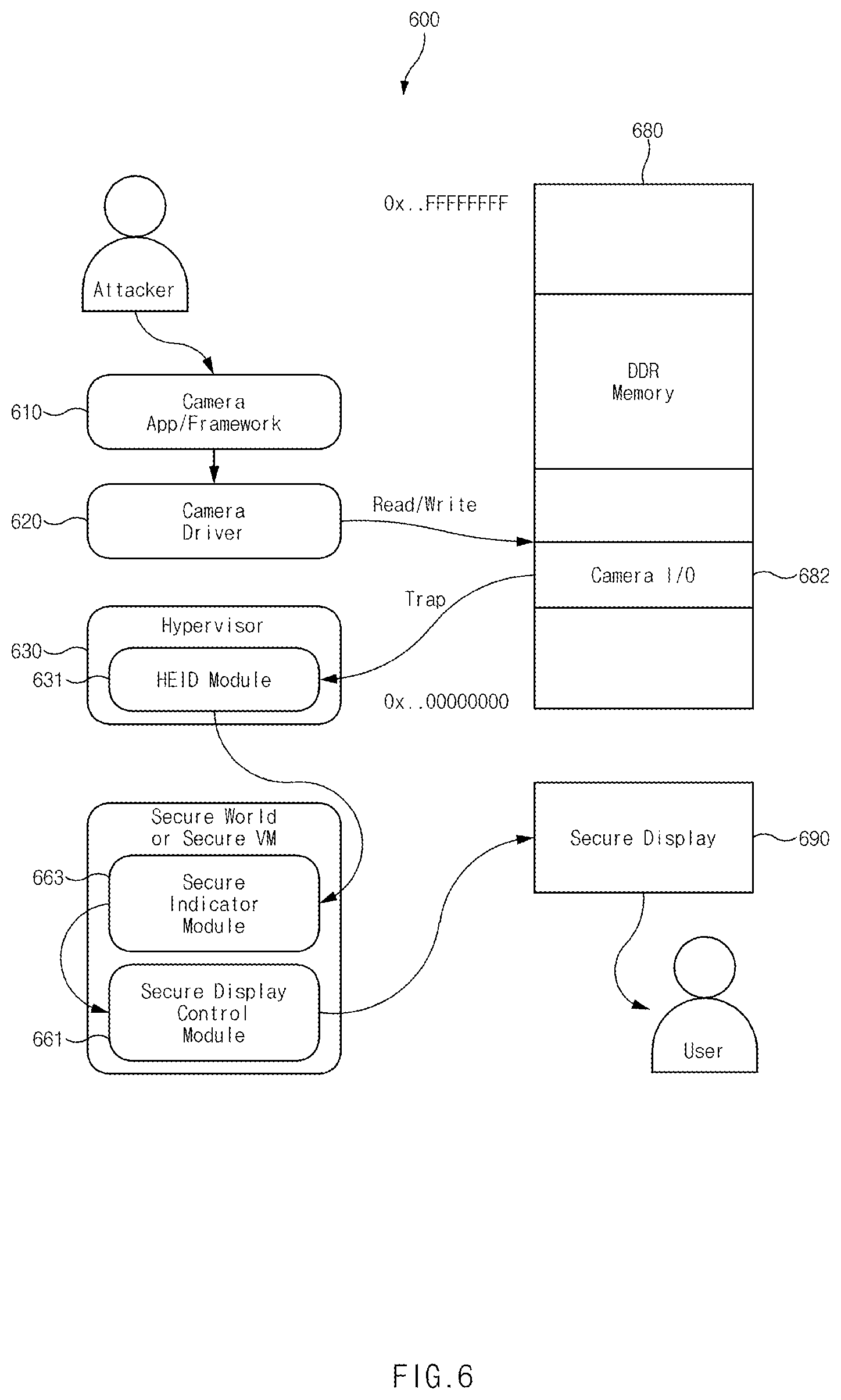 Patent US12353536 Figure 7 – Electronic device and operating method for providing an operating notification for device included in the electronic device