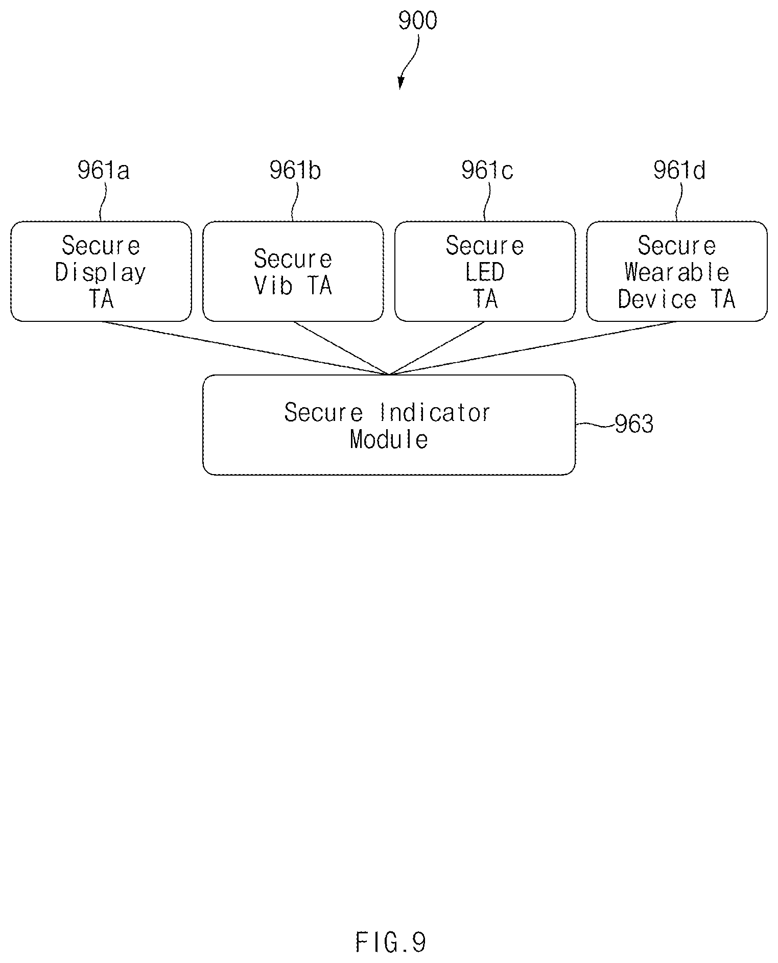 Patent US12353536 Figure 11 – Electronic device and operating method for providing an operating notification for device included in the electronic device