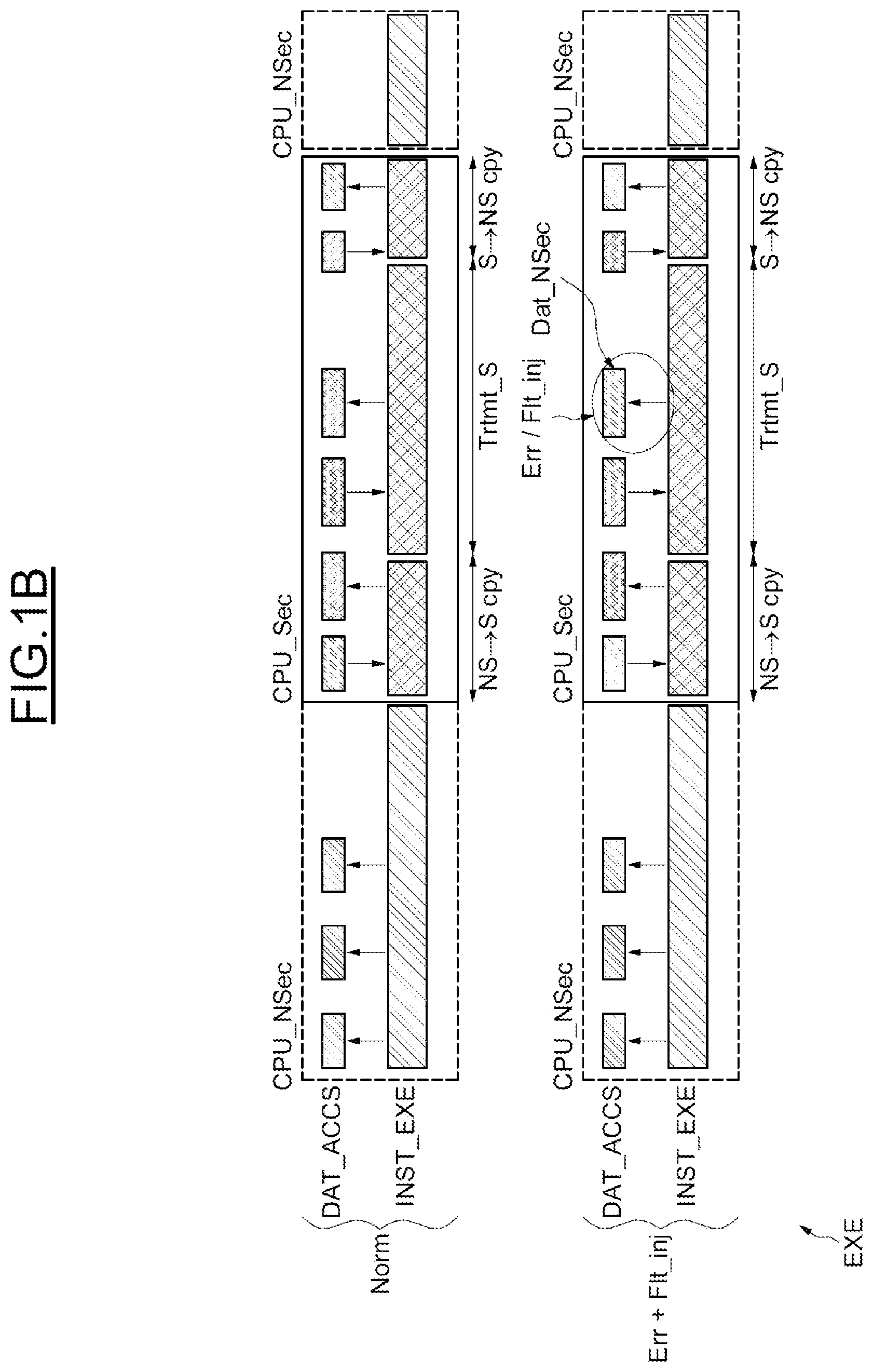 Patent US12353538 Figure 2 – Method for executing a software program by a processing unit comprising a compilation phase
