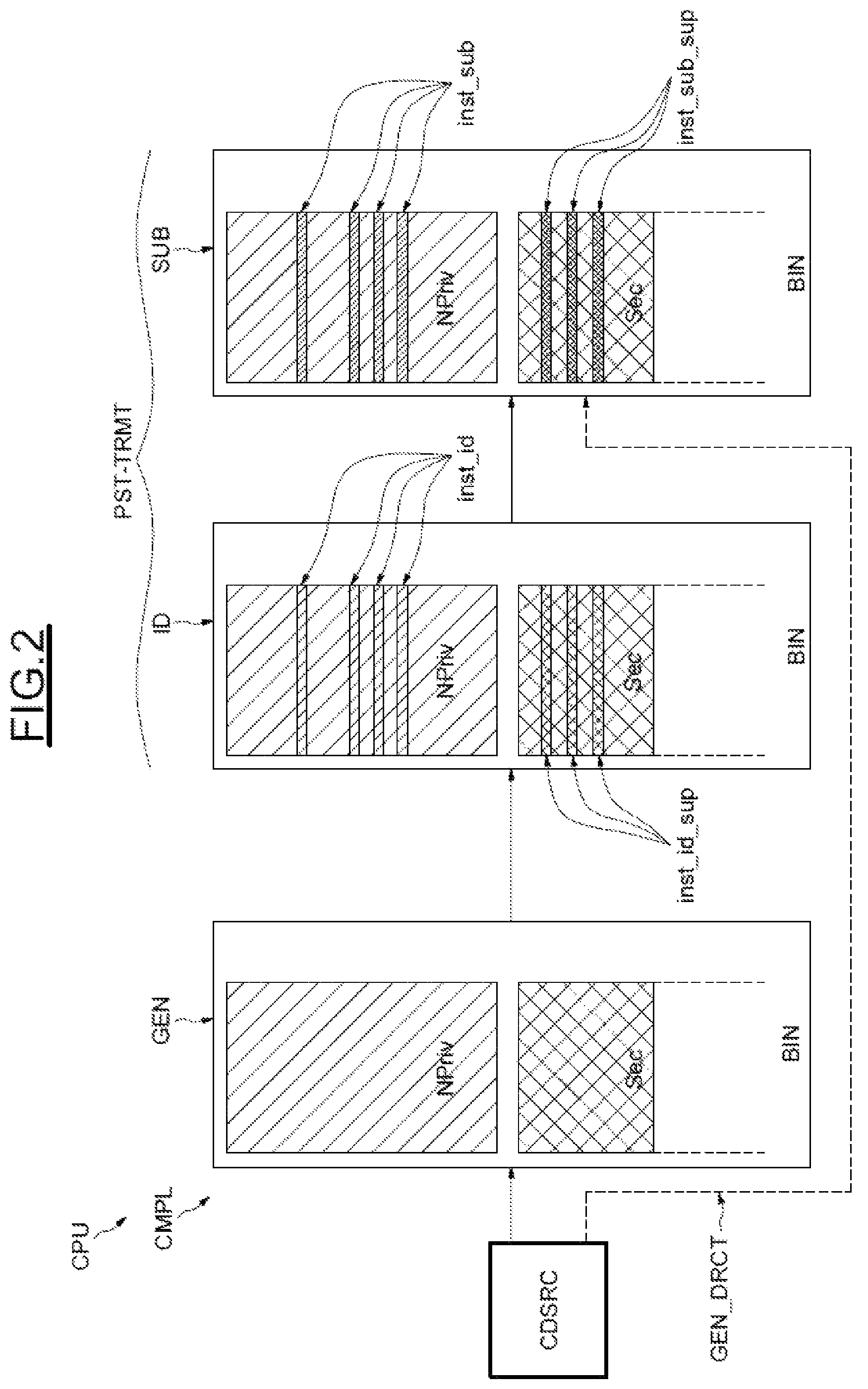 Patent US12353538 Figure 3 – Method for executing a software program by a processing unit comprising a compilation phase