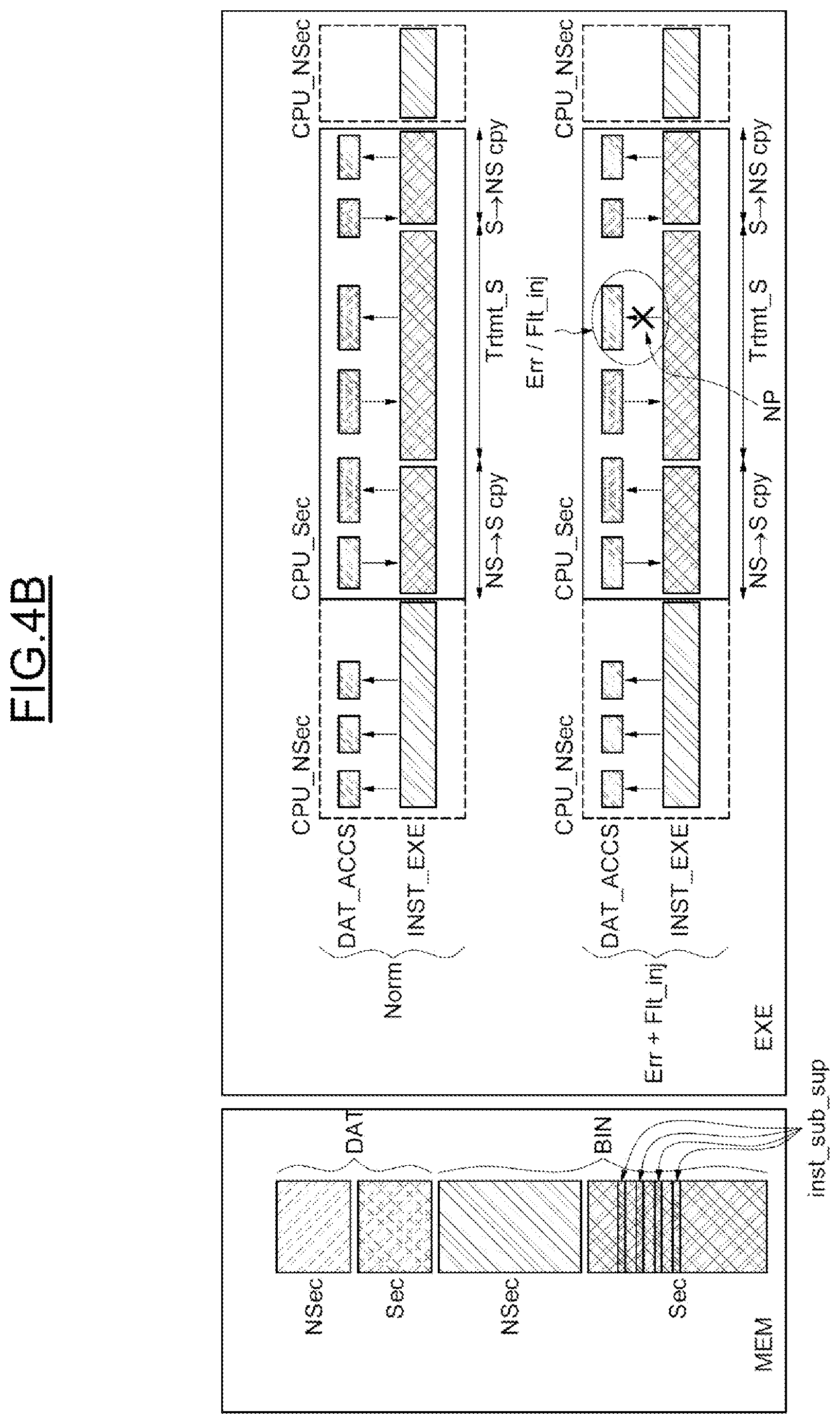Patent US12353538 Figure 6 – Method for executing a software program by a processing unit comprising a compilation phase