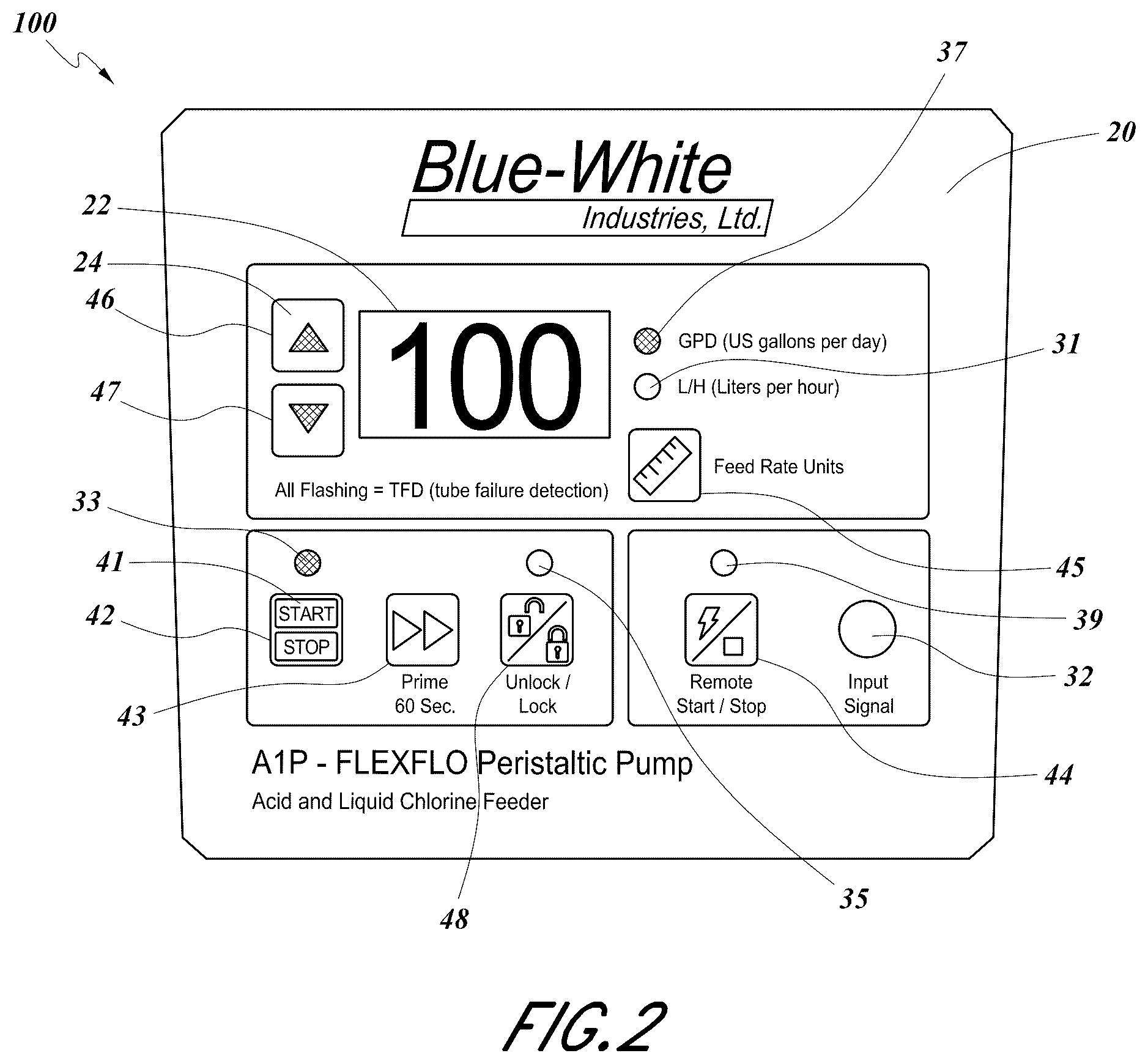 Patent US12353539 Figure 2 – Lockout system for metering pump