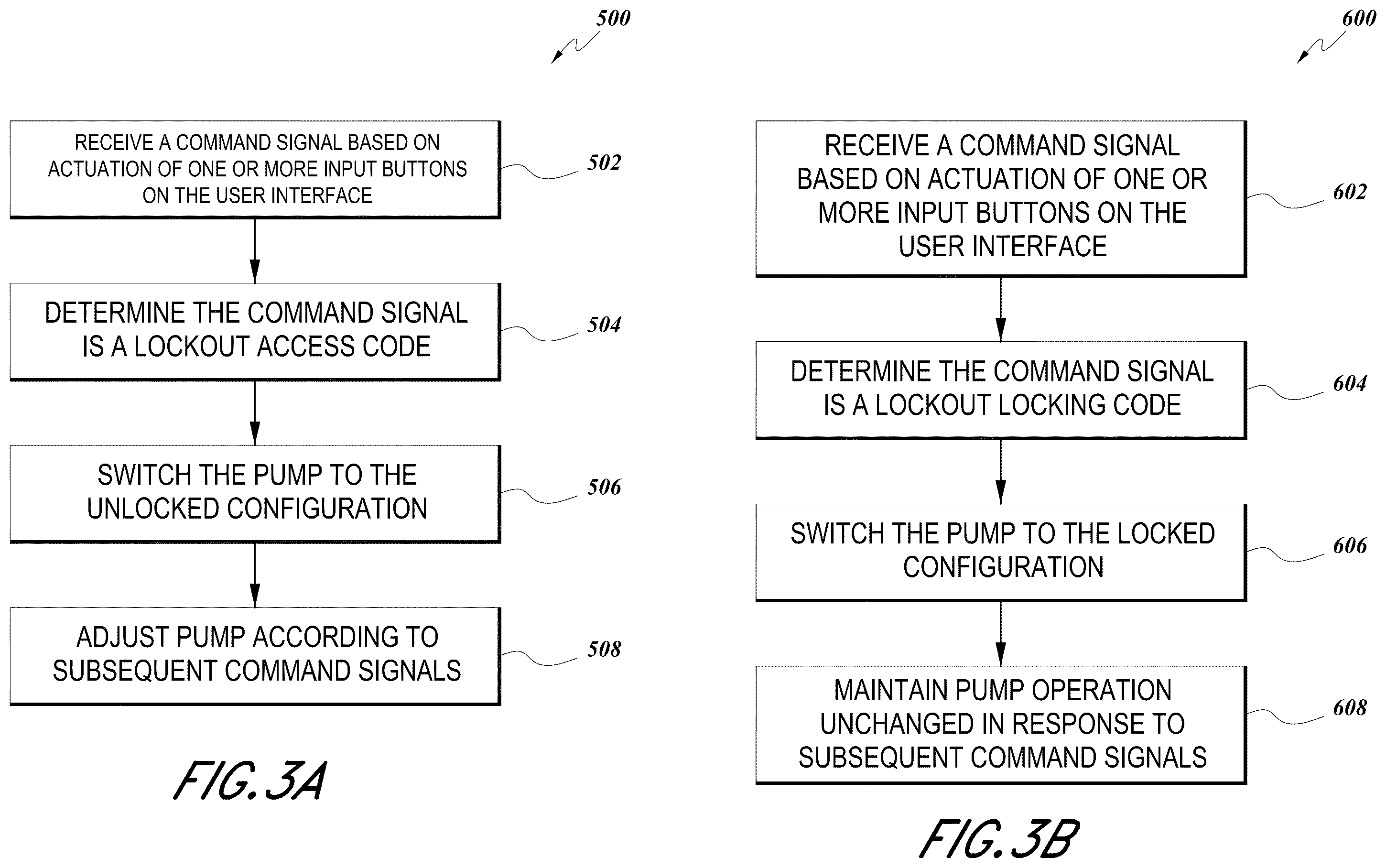 Patent US12353539 Figure 3 – Lockout system for metering pump