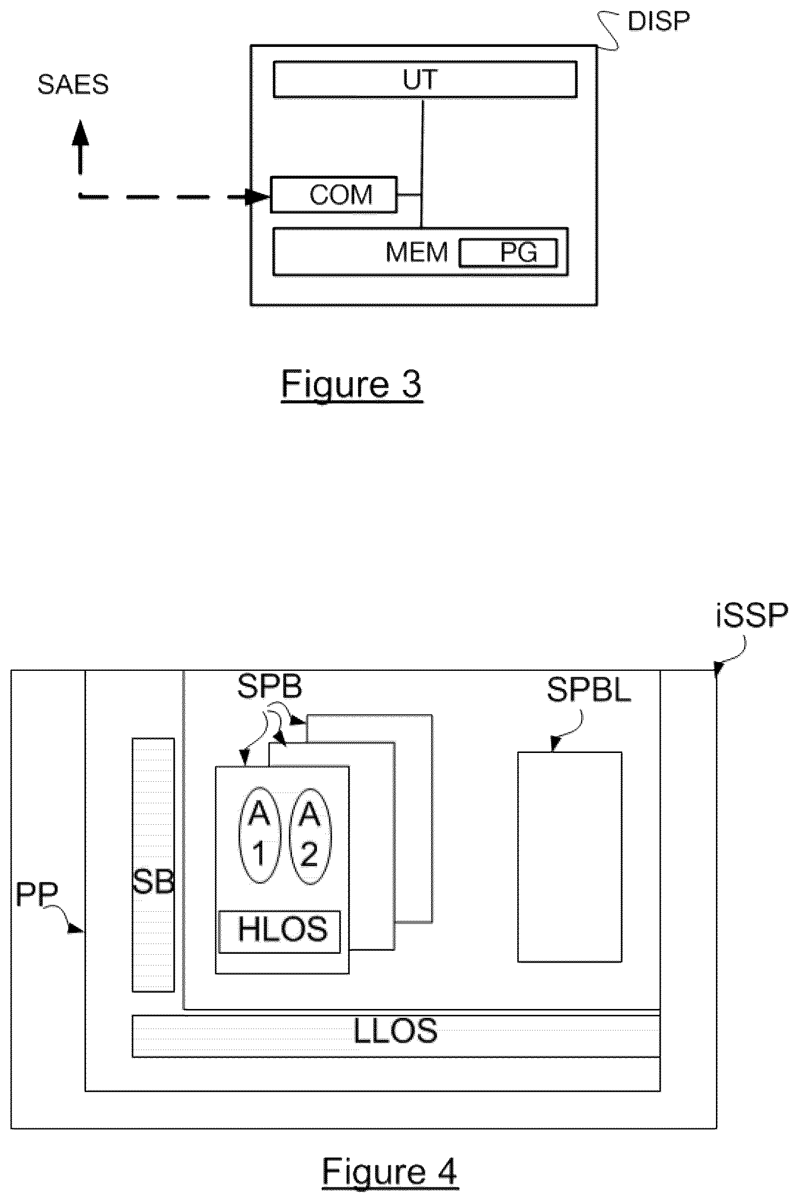 Patent US12353540 Figure 2 – Authorization for the loading of an application onto a security element