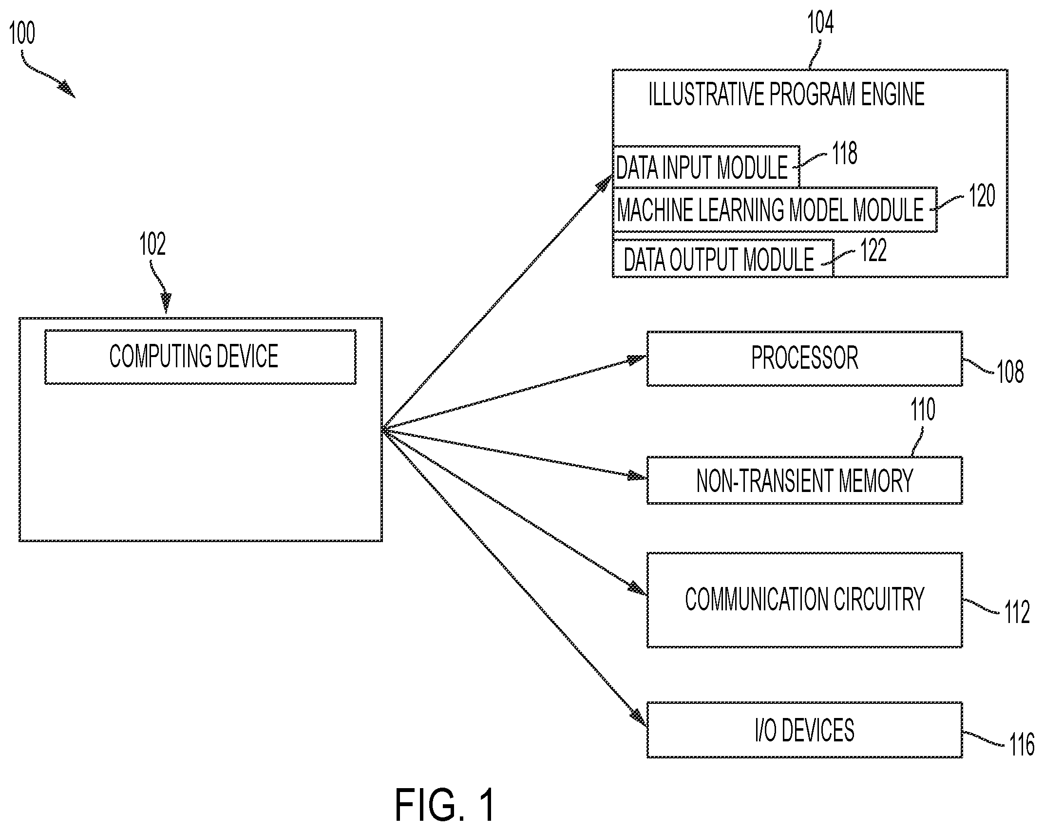 Patent US12353541 Figure 1 – Computer-based platforms and systems configured to enhance a call screen with user-controlled notes associated with the call and methods of use thereof