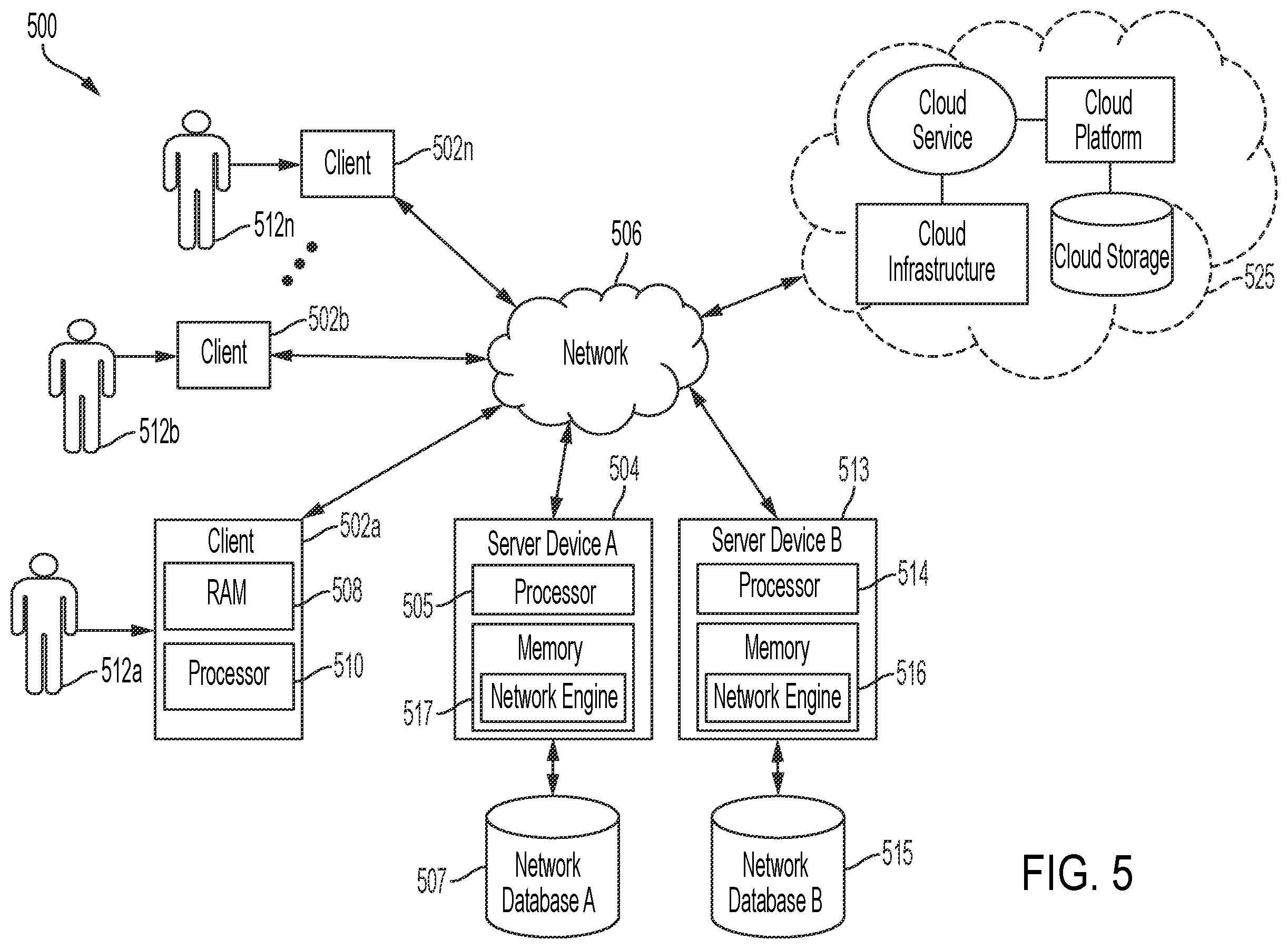 Patent US12353541 Figure 5 – Computer-based platforms and systems configured to enhance a call screen with user-controlled notes associated with the call and methods of use thereof