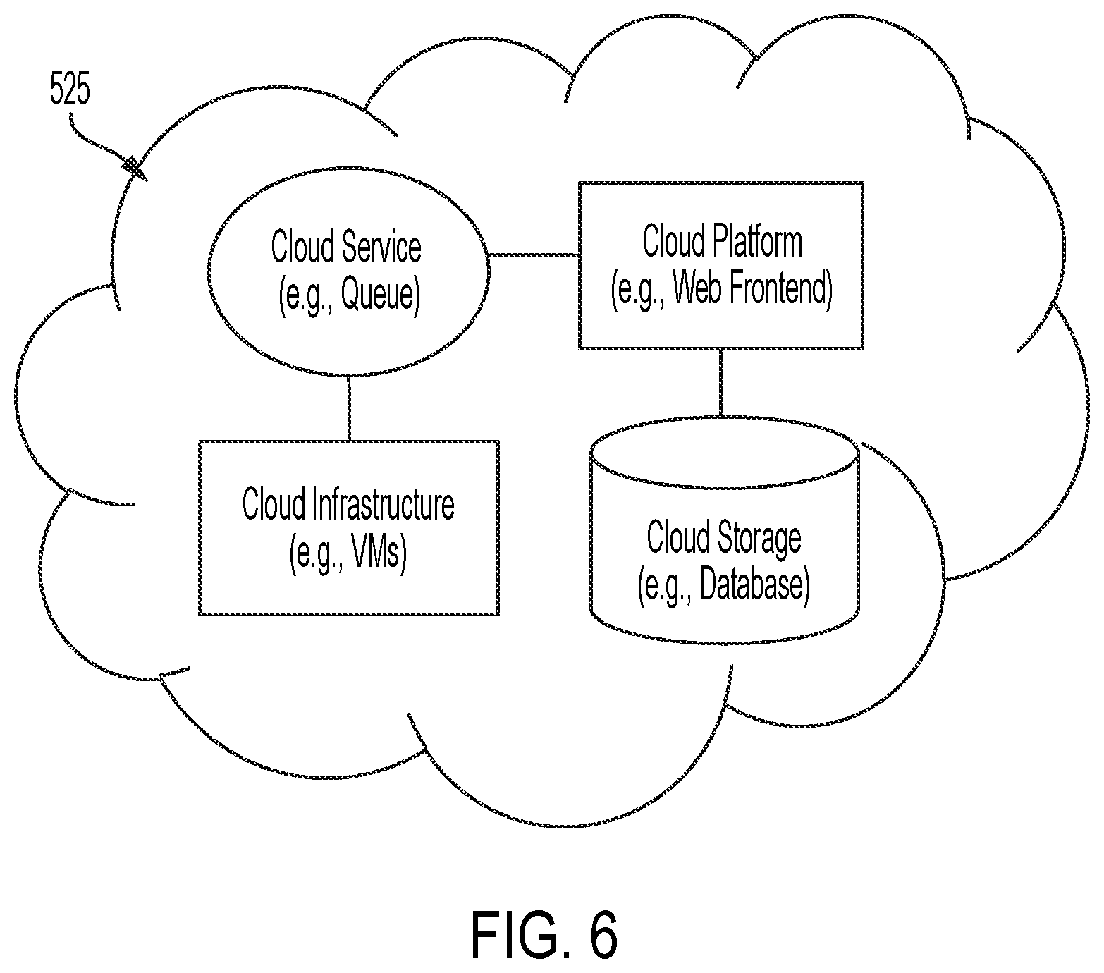 Patent US12353541 Figure 6 – Computer-based platforms and systems configured to enhance a call screen with user-controlled notes associated with the call and methods of use thereof