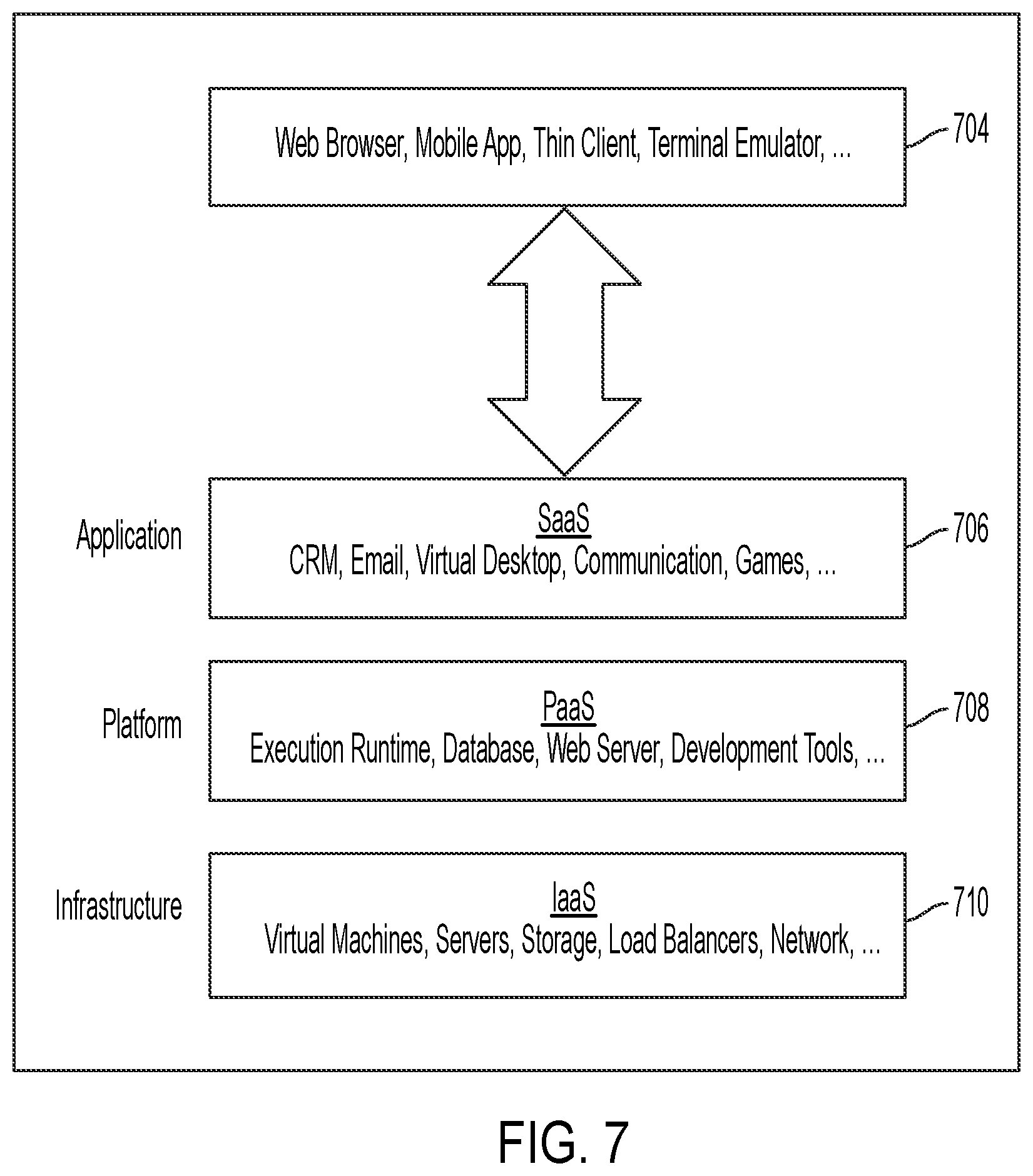 Patent US12353541 Figure 7 – Computer-based platforms and systems configured to enhance a call screen with user-controlled notes associated with the call and methods of use thereof
