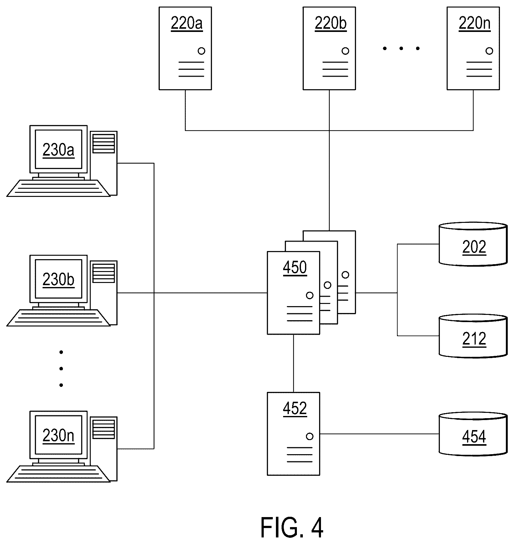 Patent US12353542 Figure 4 – Provisioning data to a plurality of data consumers in an organization