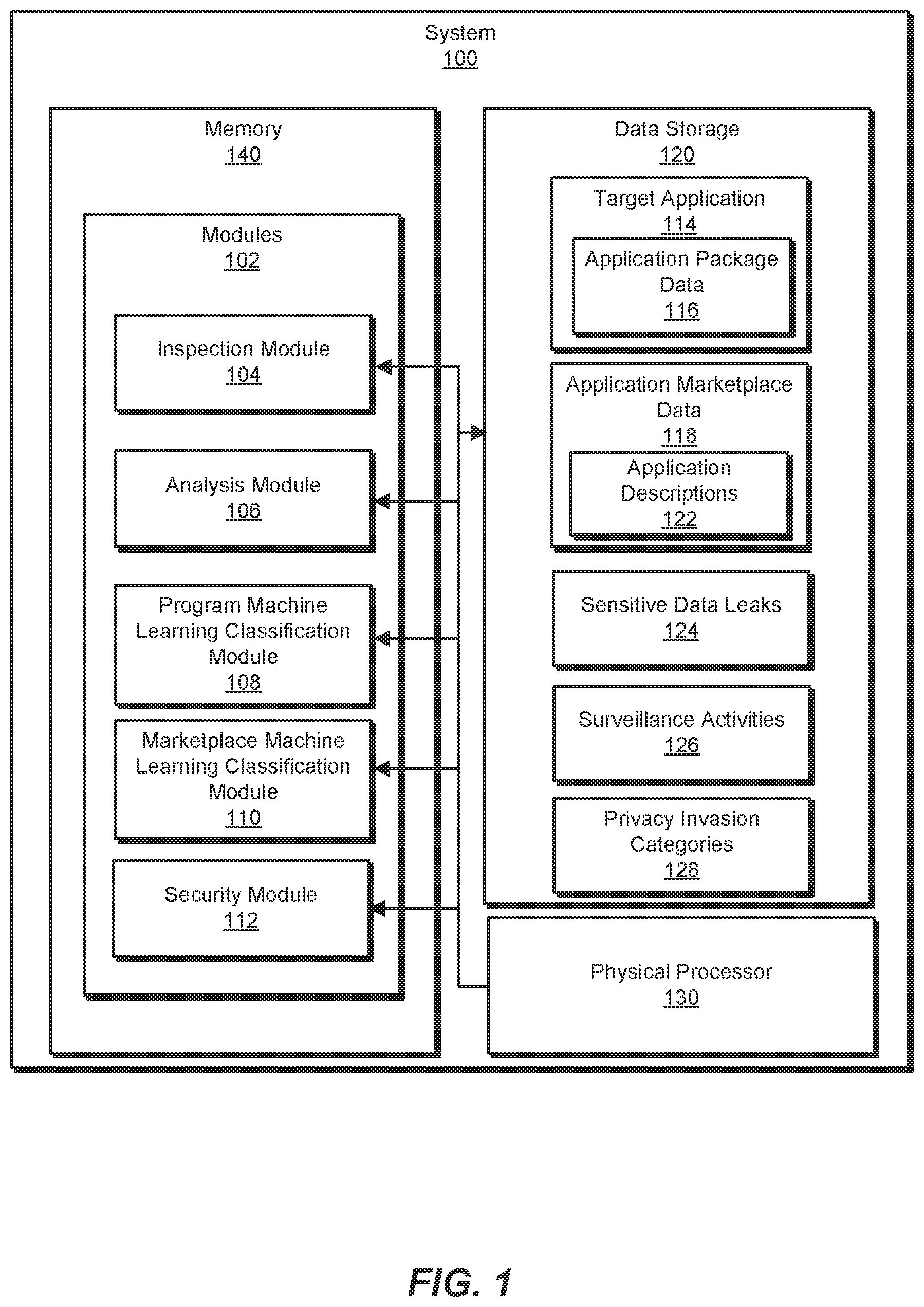 Patent US12353543 Figure 1 – Systems and methods for utilizing multiple analysis techniques to distinguish stalkerware from privacy-invasive application types