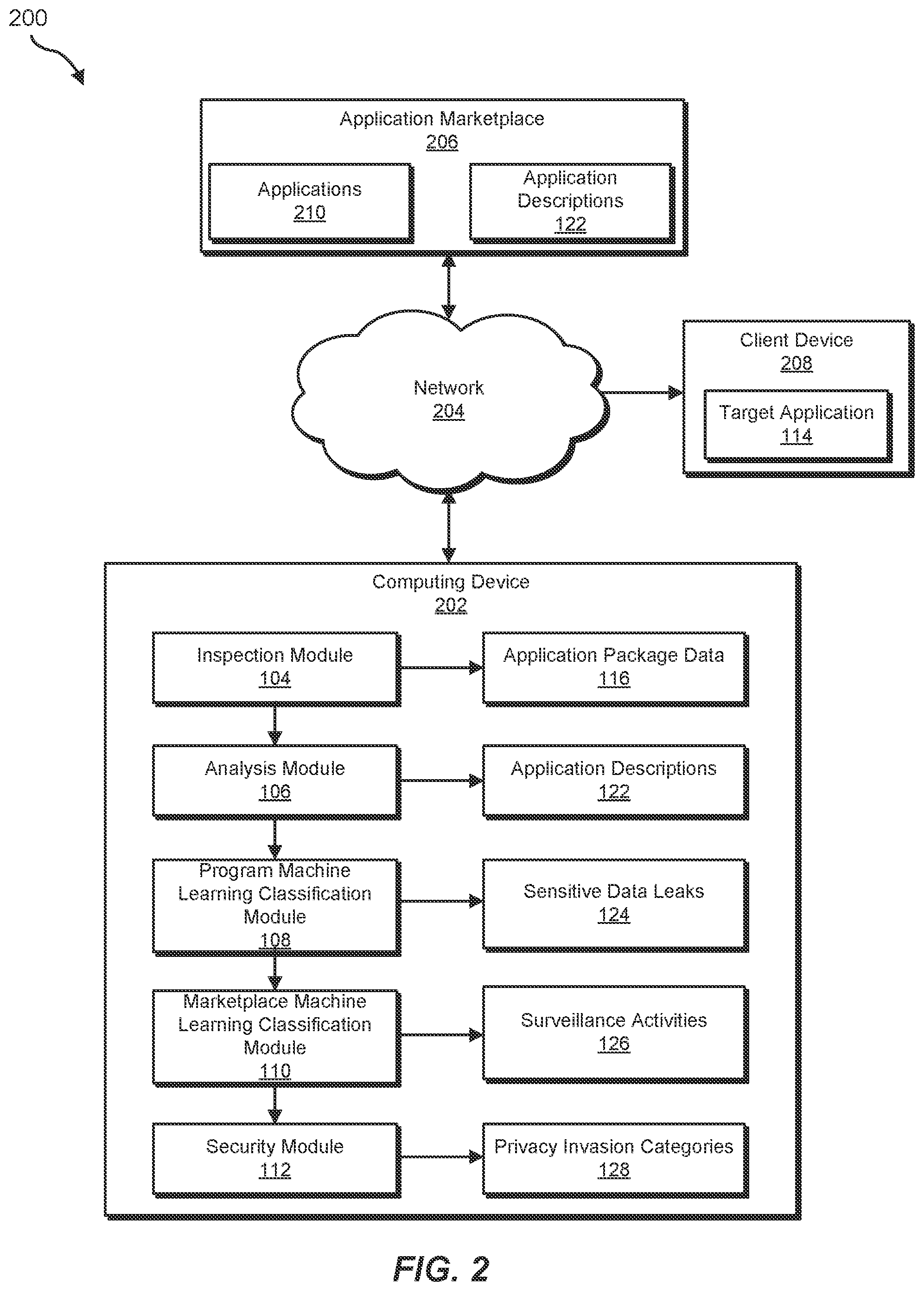 Patent US12353543 Figure 2 – Systems and methods for utilizing multiple analysis techniques to distinguish stalkerware from privacy-invasive application types