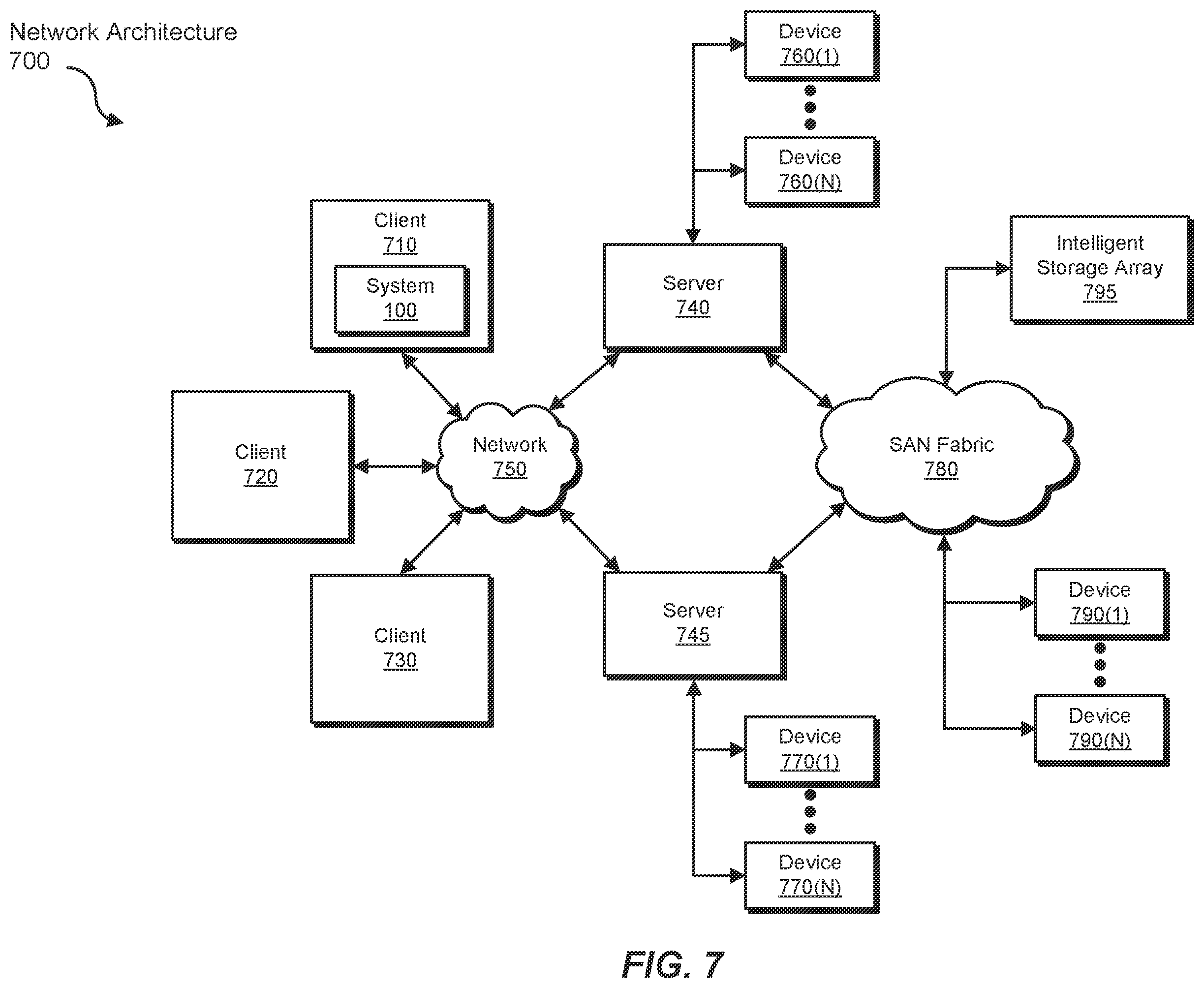Patent US12353543 Figure 7 – Systems and methods for utilizing multiple analysis techniques to distinguish stalkerware from privacy-invasive application types