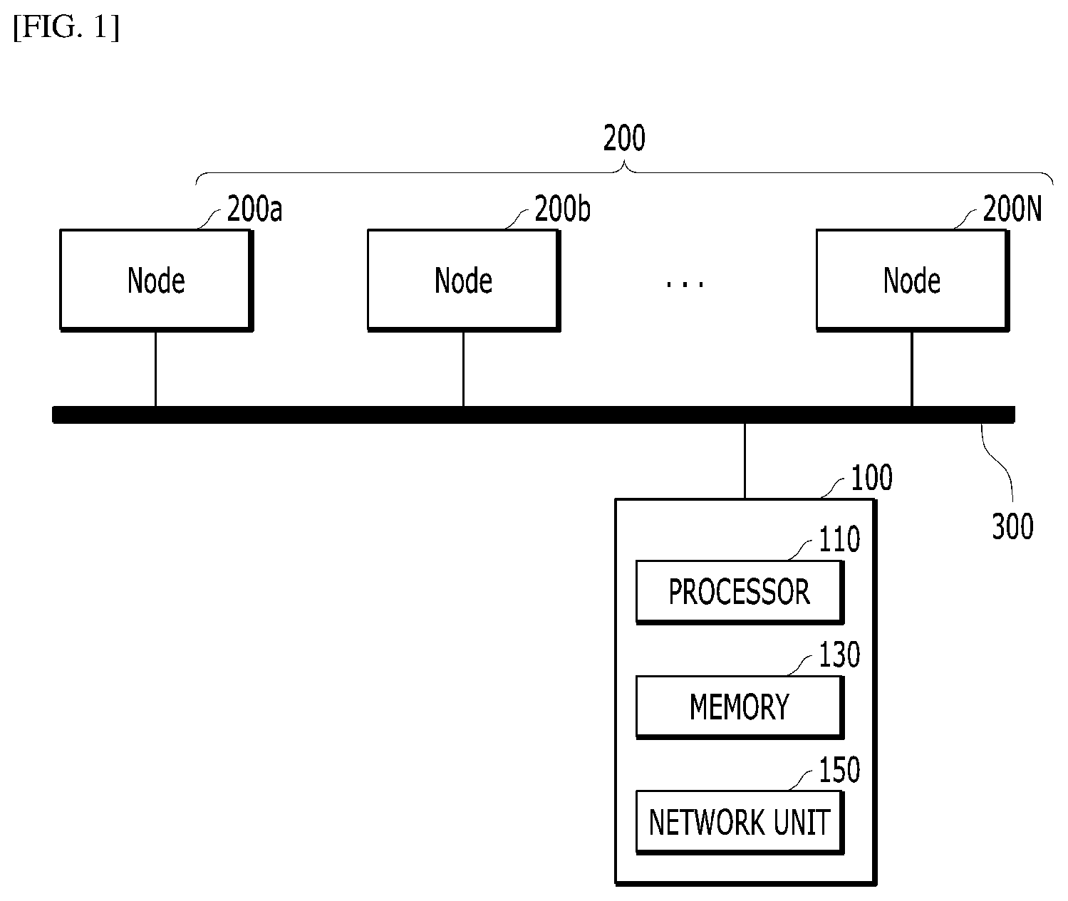 Patent US12353544 Figure 1 – Method for detecting and responding for attack on can network